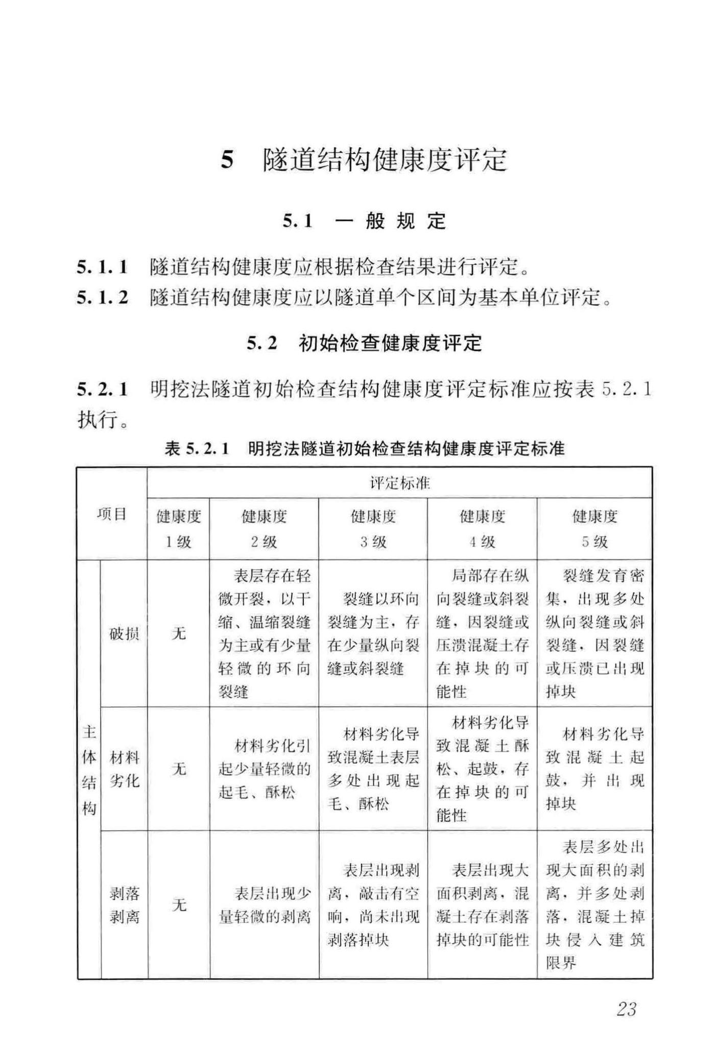 CJJ/T289-2018--城市轨道交通隧道结构养护技术标准