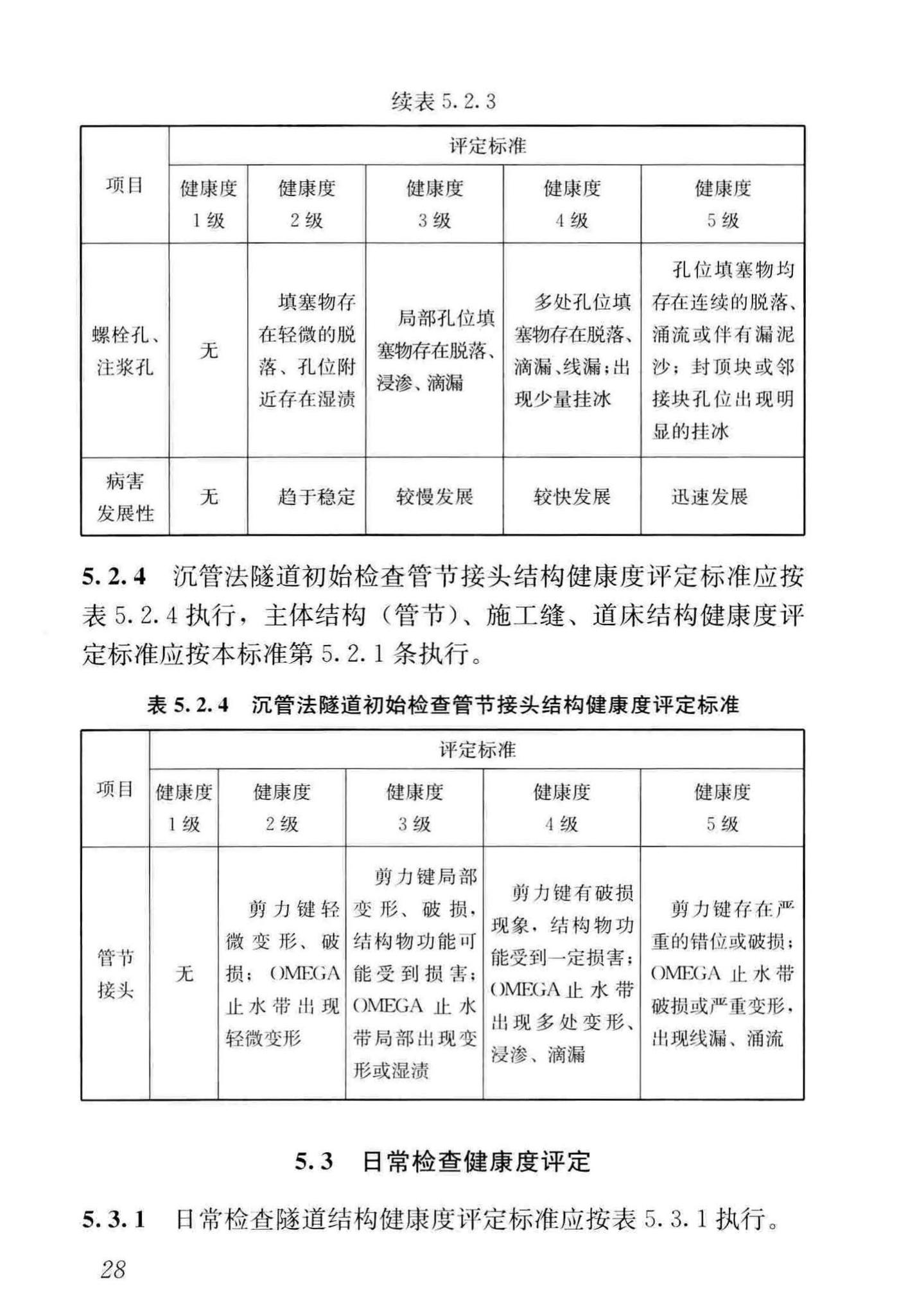 CJJ/T289-2018--城市轨道交通隧道结构养护技术标准