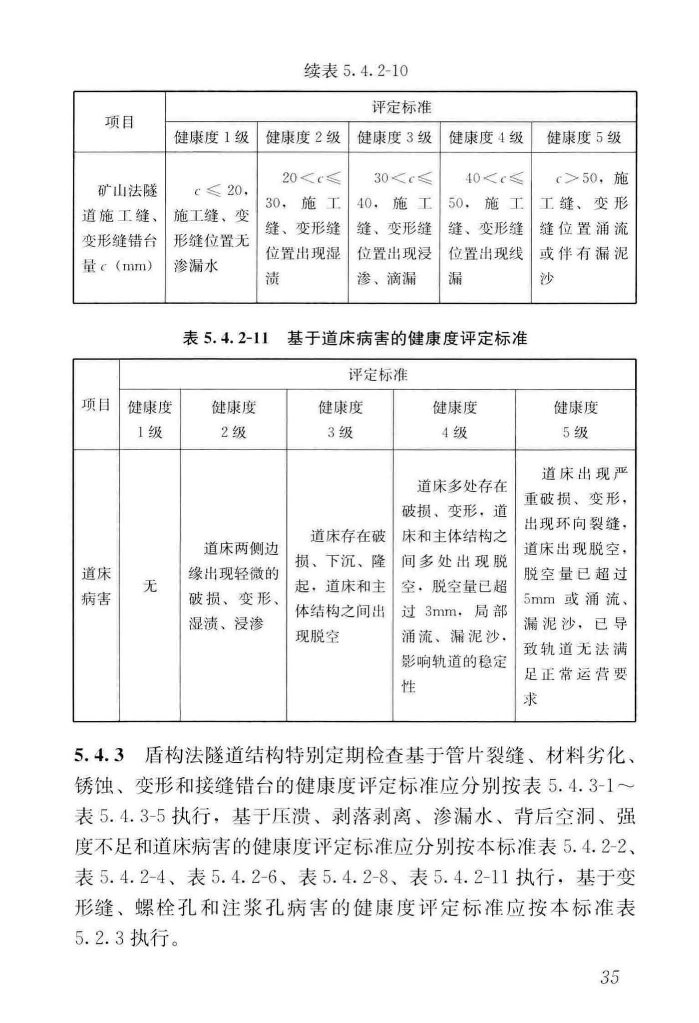 CJJ/T289-2018--城市轨道交通隧道结构养护技术标准