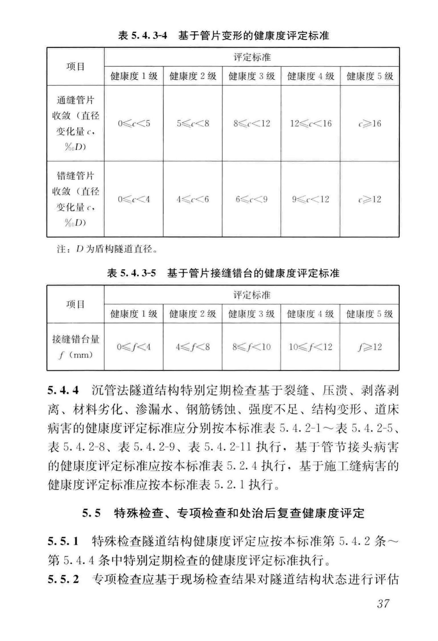 CJJ/T289-2018--城市轨道交通隧道结构养护技术标准