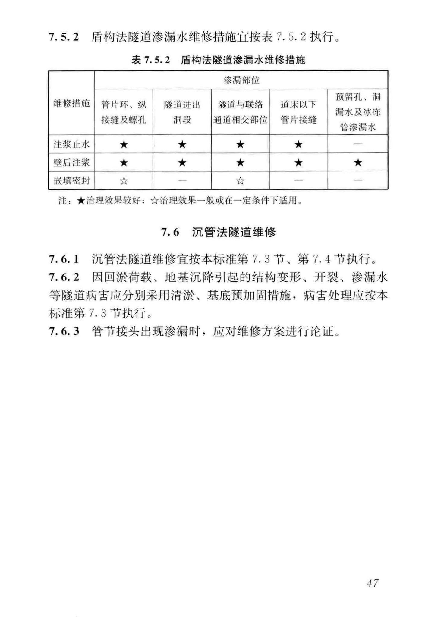 CJJ/T289-2018--城市轨道交通隧道结构养护技术标准