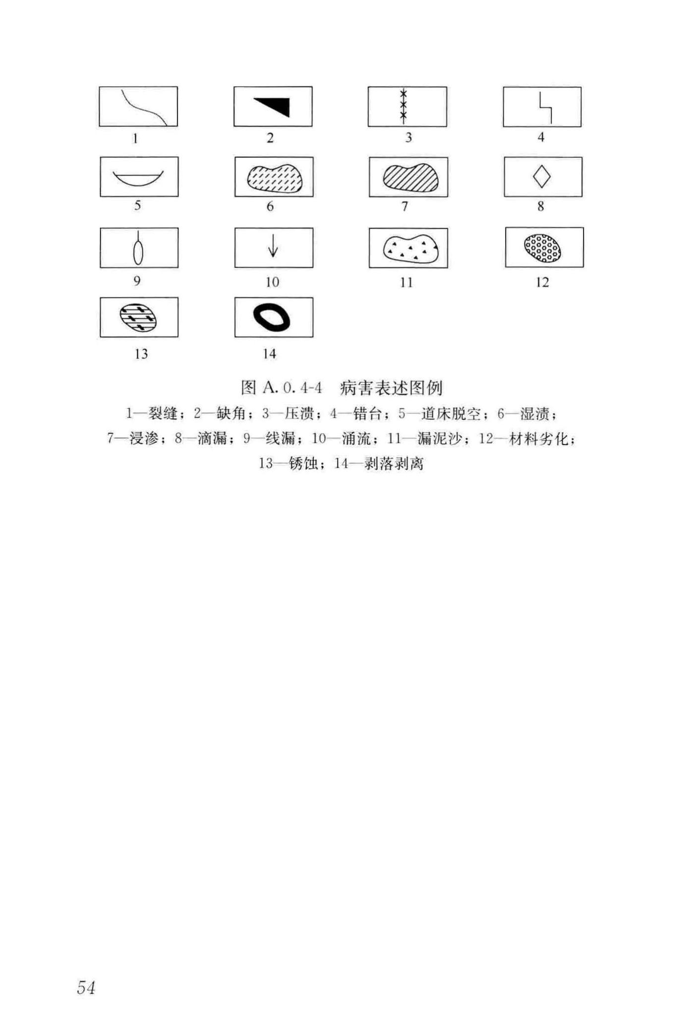 CJJ/T289-2018--城市轨道交通隧道结构养护技术标准