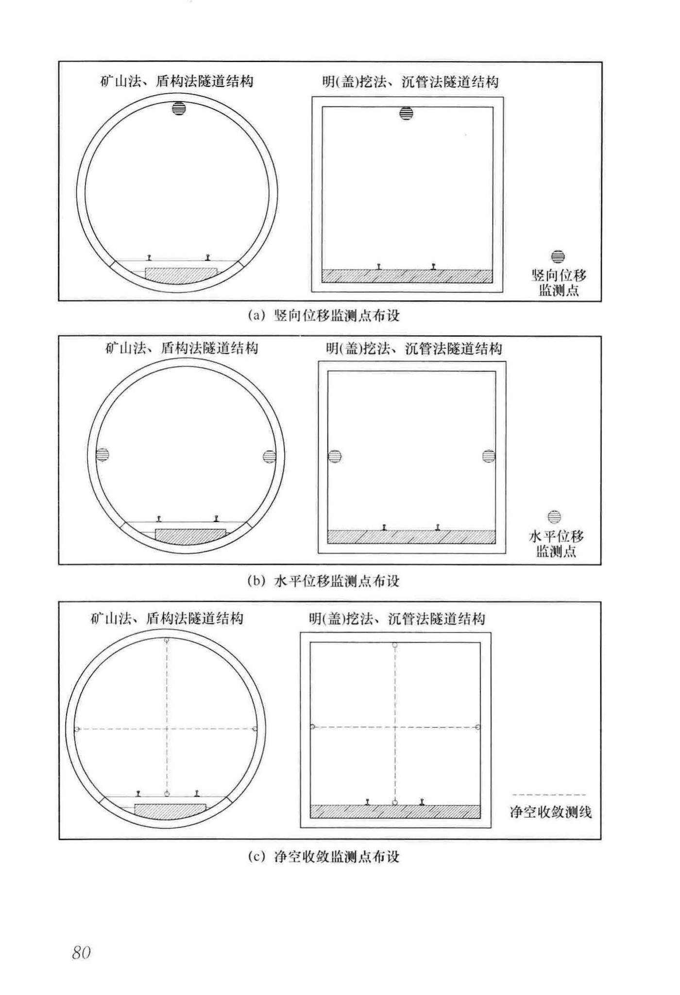 CJJ/T289-2018--城市轨道交通隧道结构养护技术标准