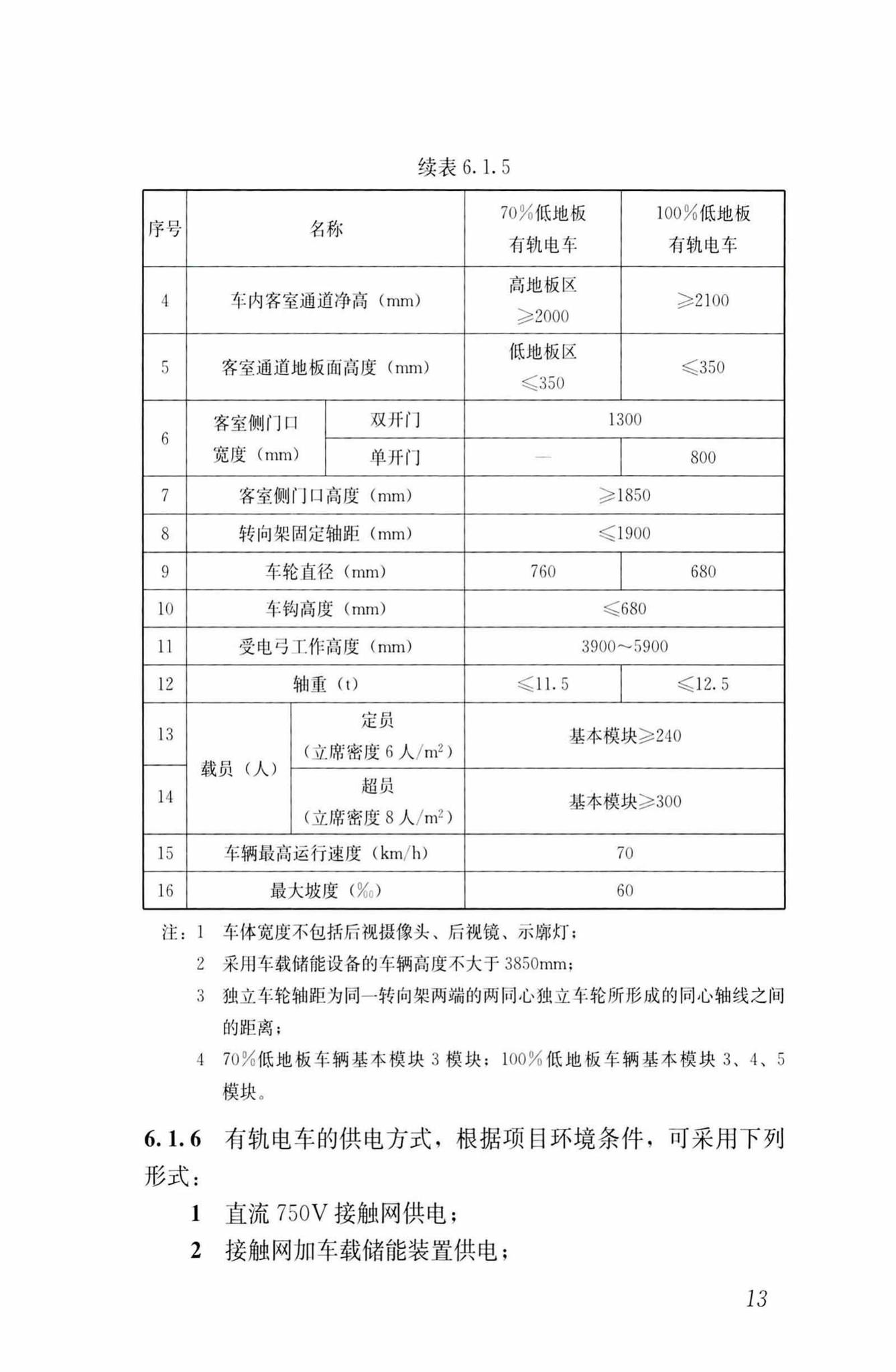 CJJ/T295-2019--城市有轨电车工程设计标准