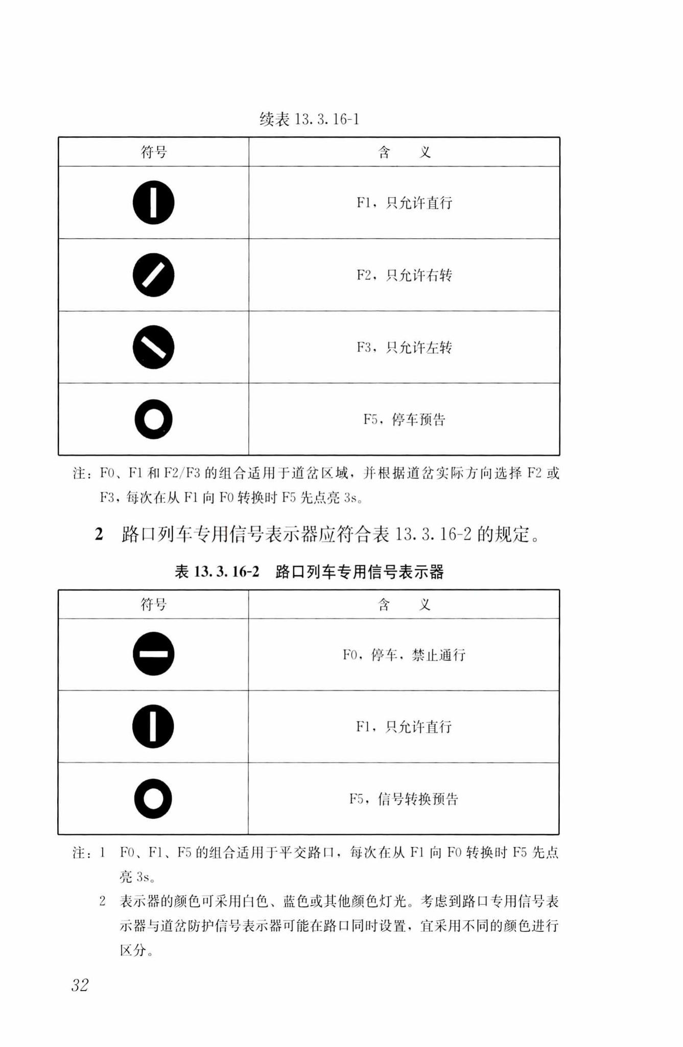 CJJ/T295-2019--城市有轨电车工程设计标准