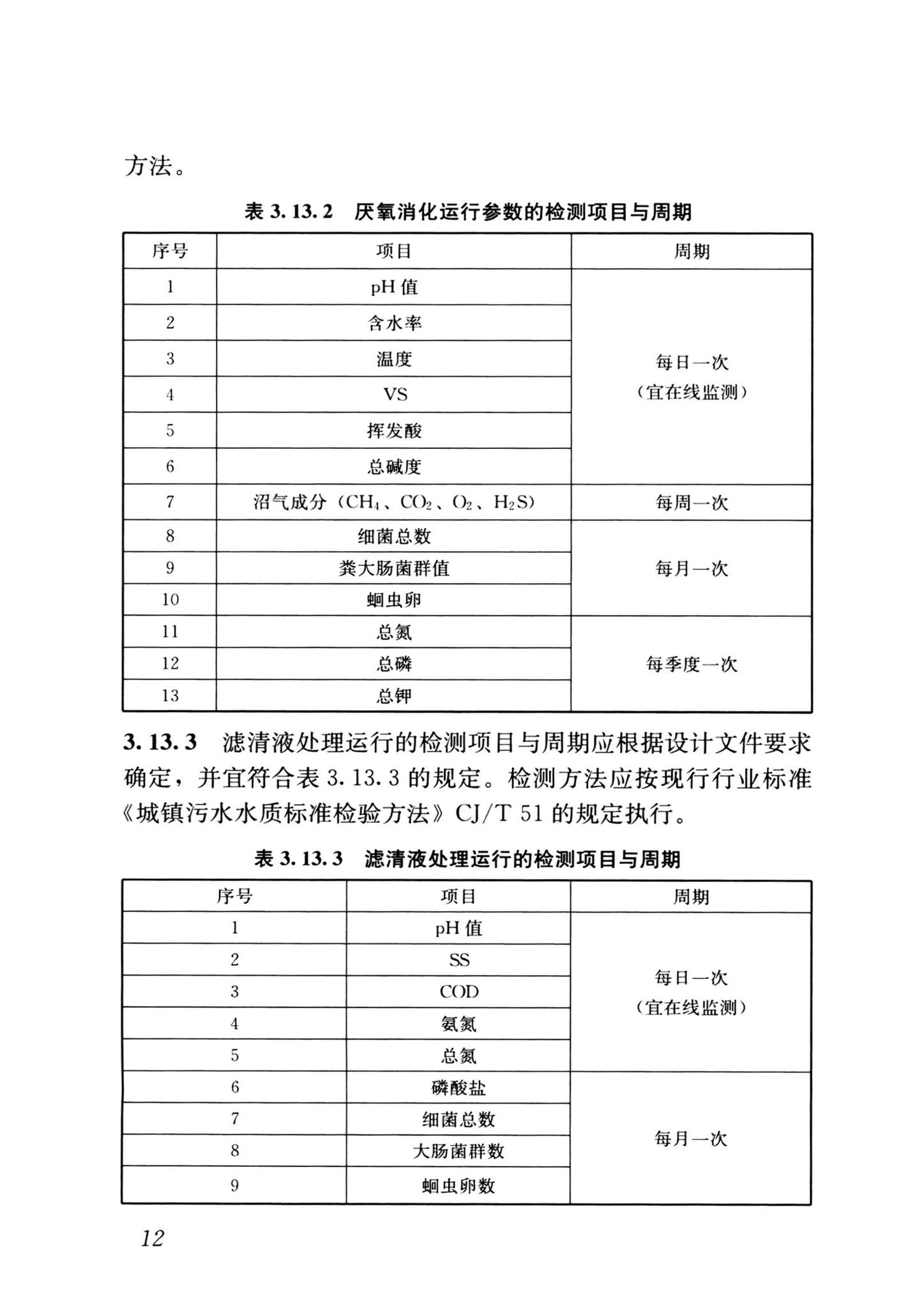 CJJ/T30-2024--粪便处理厂运行维护及其安全技术标准