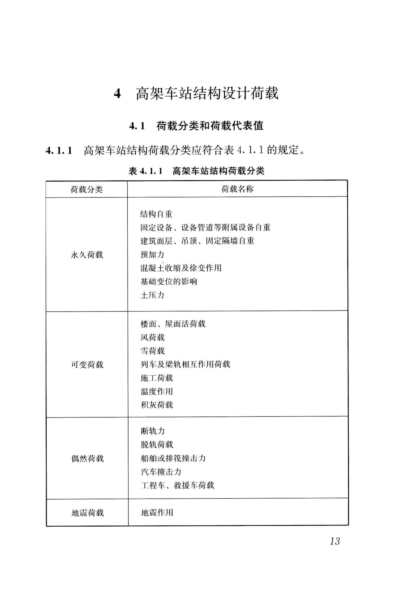 CJJ/T301-2020--城市轨道交通高架结构设计荷载标准