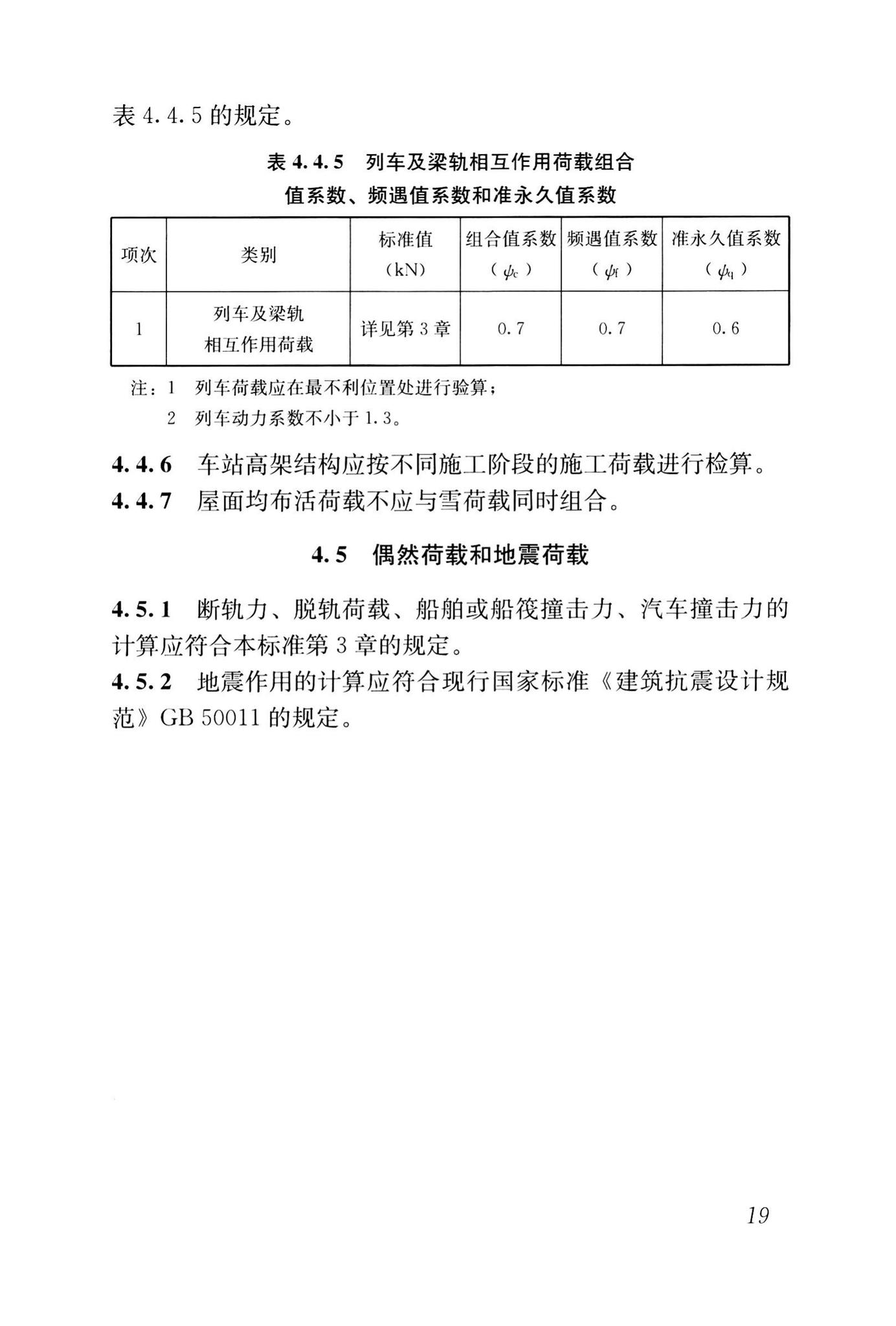 CJJ/T301-2020--城市轨道交通高架结构设计荷载标准