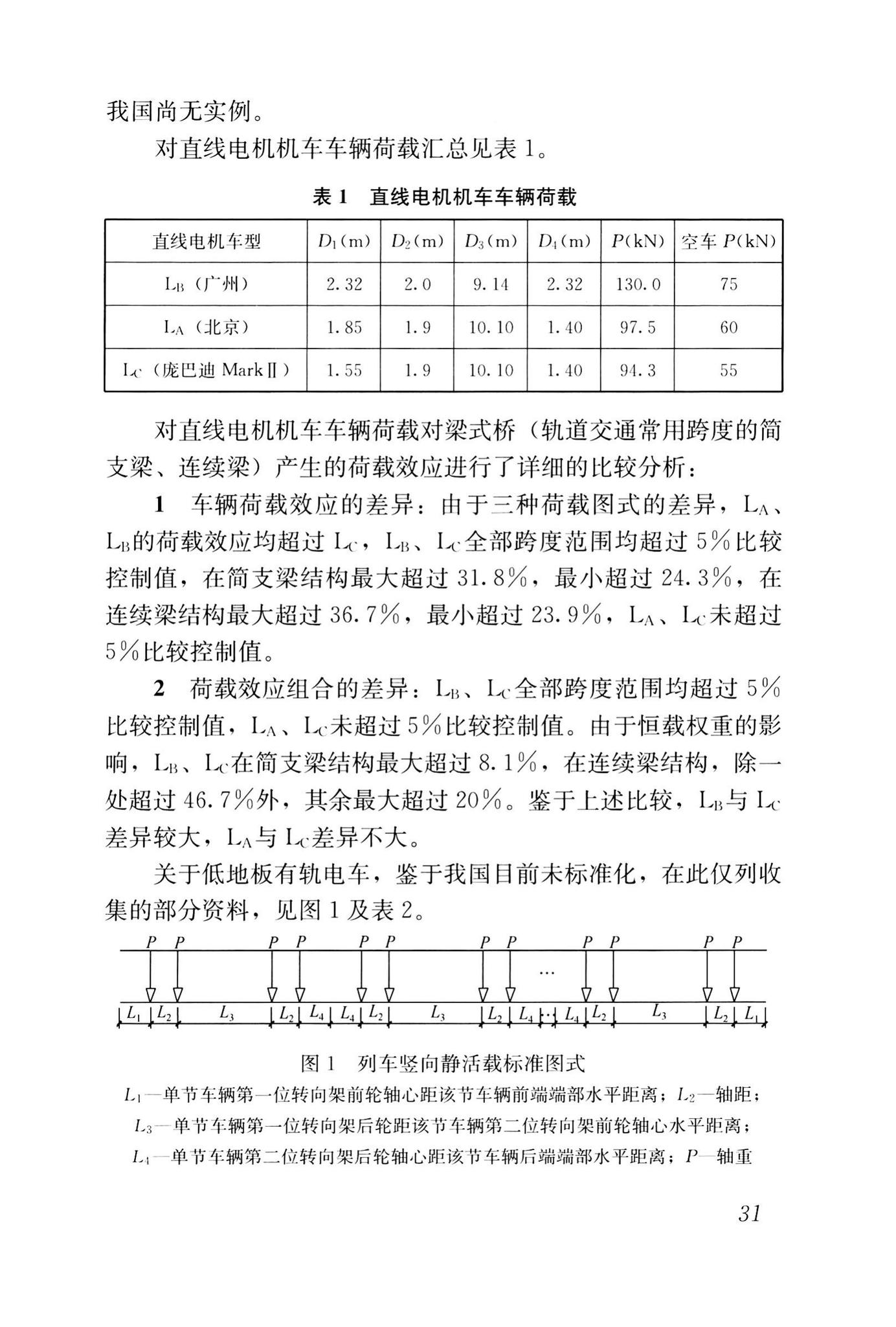 CJJ/T301-2020--城市轨道交通高架结构设计荷载标准