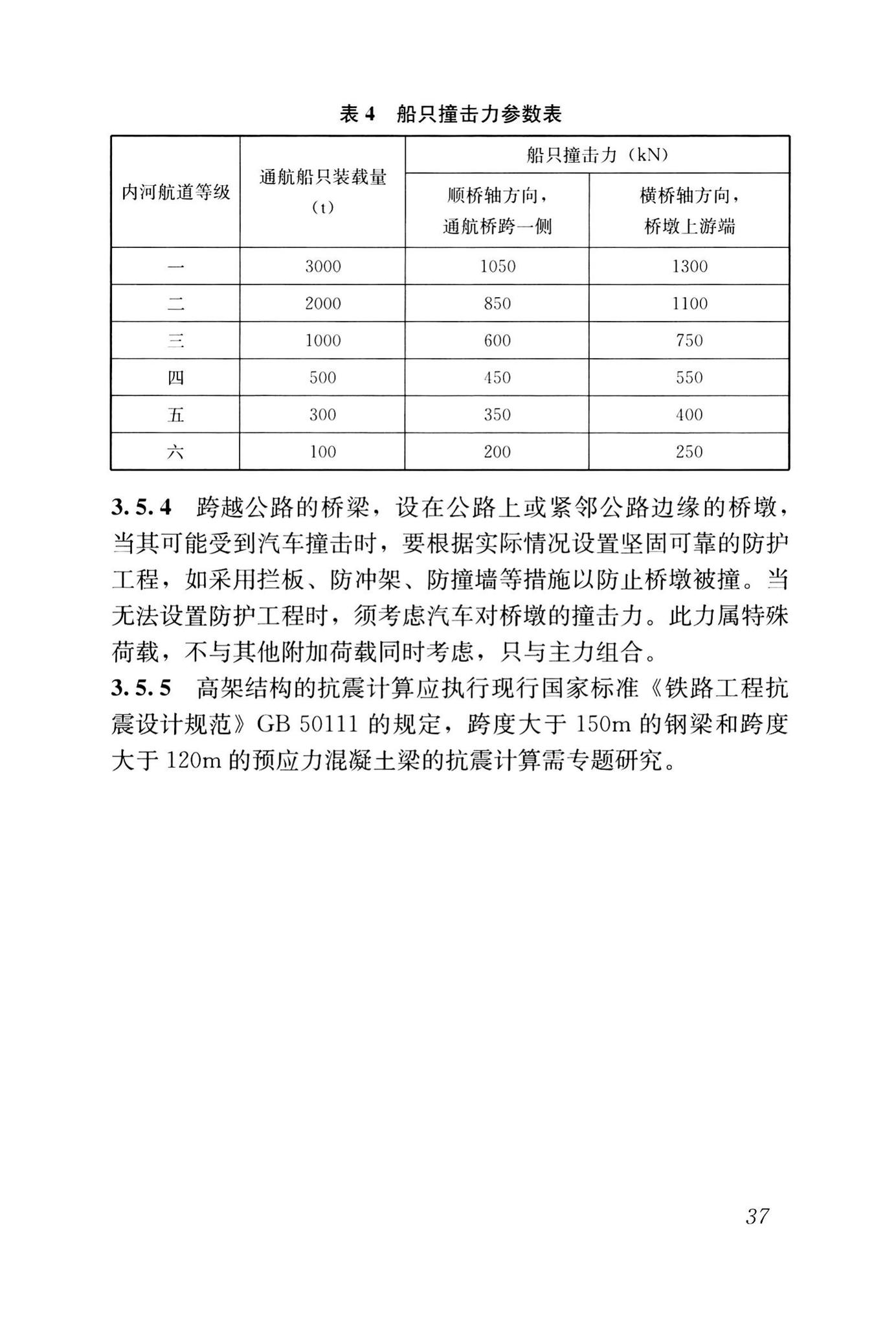 CJJ/T301-2020--城市轨道交通高架结构设计荷载标准