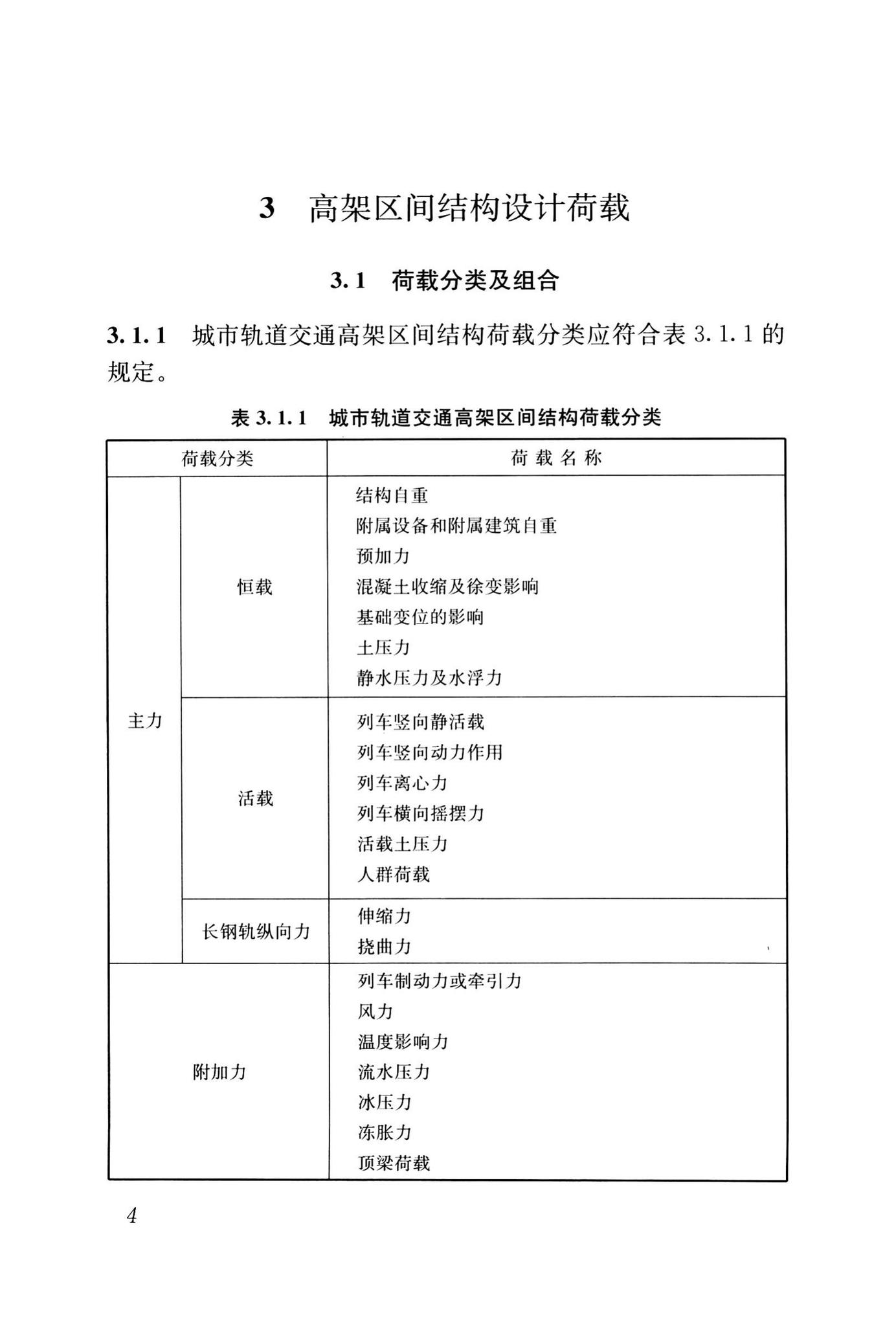 CJJ/T301-2020--城市轨道交通高架结构设计荷载标准