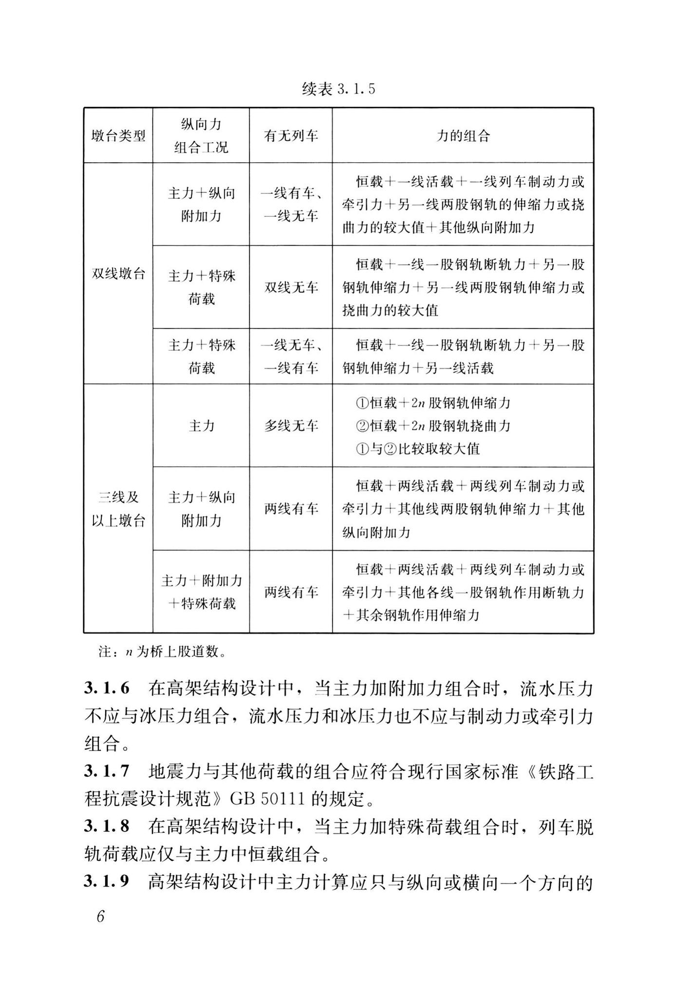 CJJ/T301-2020--城市轨道交通高架结构设计荷载标准