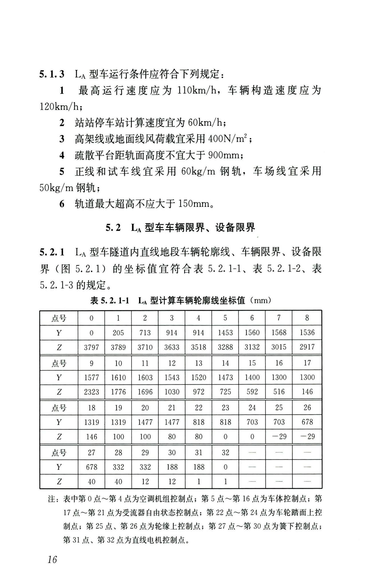 CJJ/T309-2020--直线电机轨道交通限界标准