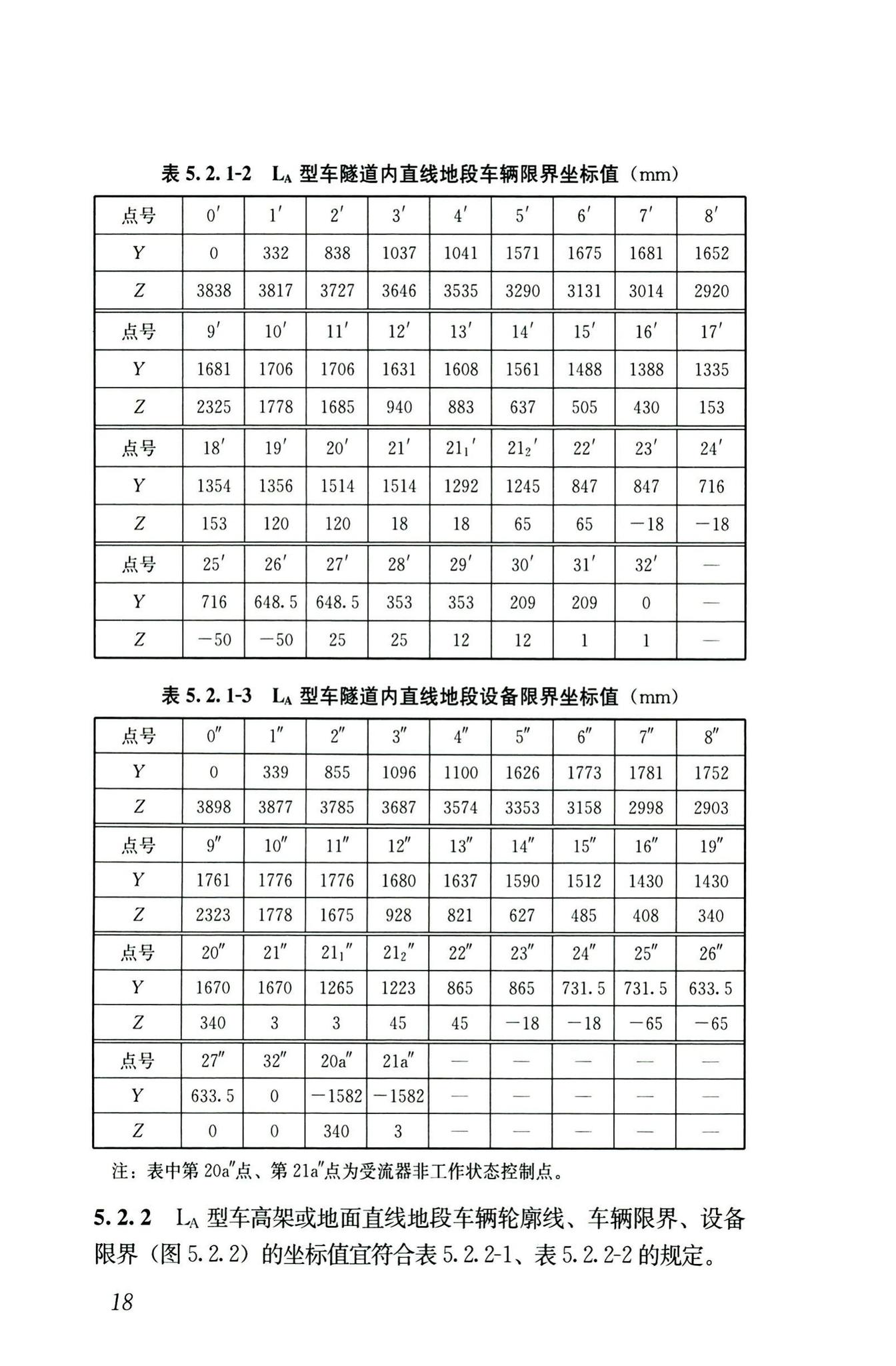 CJJ/T309-2020--直线电机轨道交通限界标准