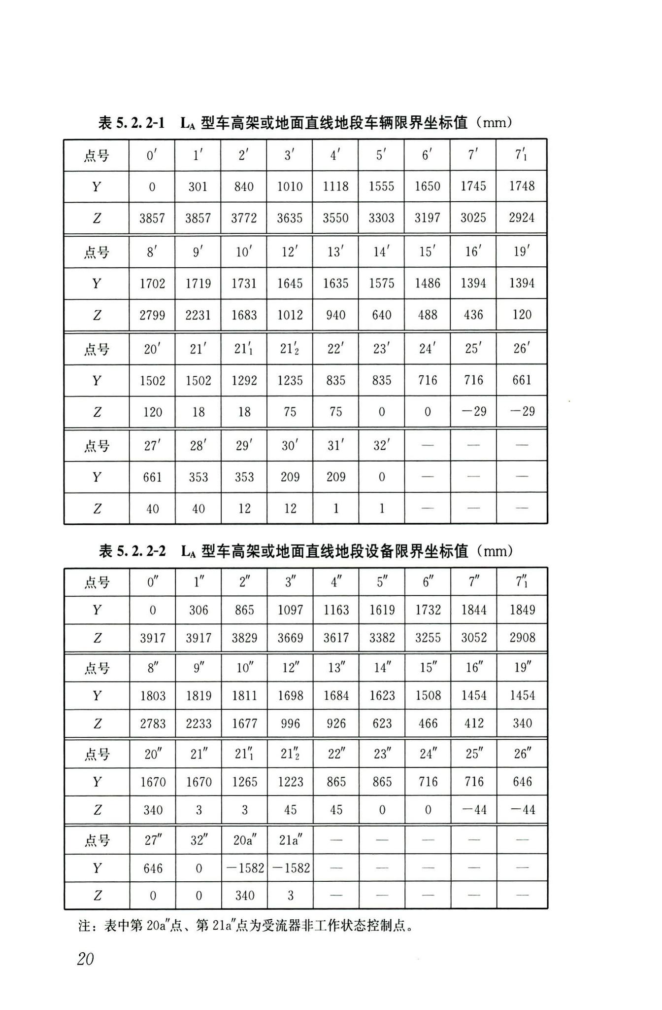 CJJ/T309-2020--直线电机轨道交通限界标准