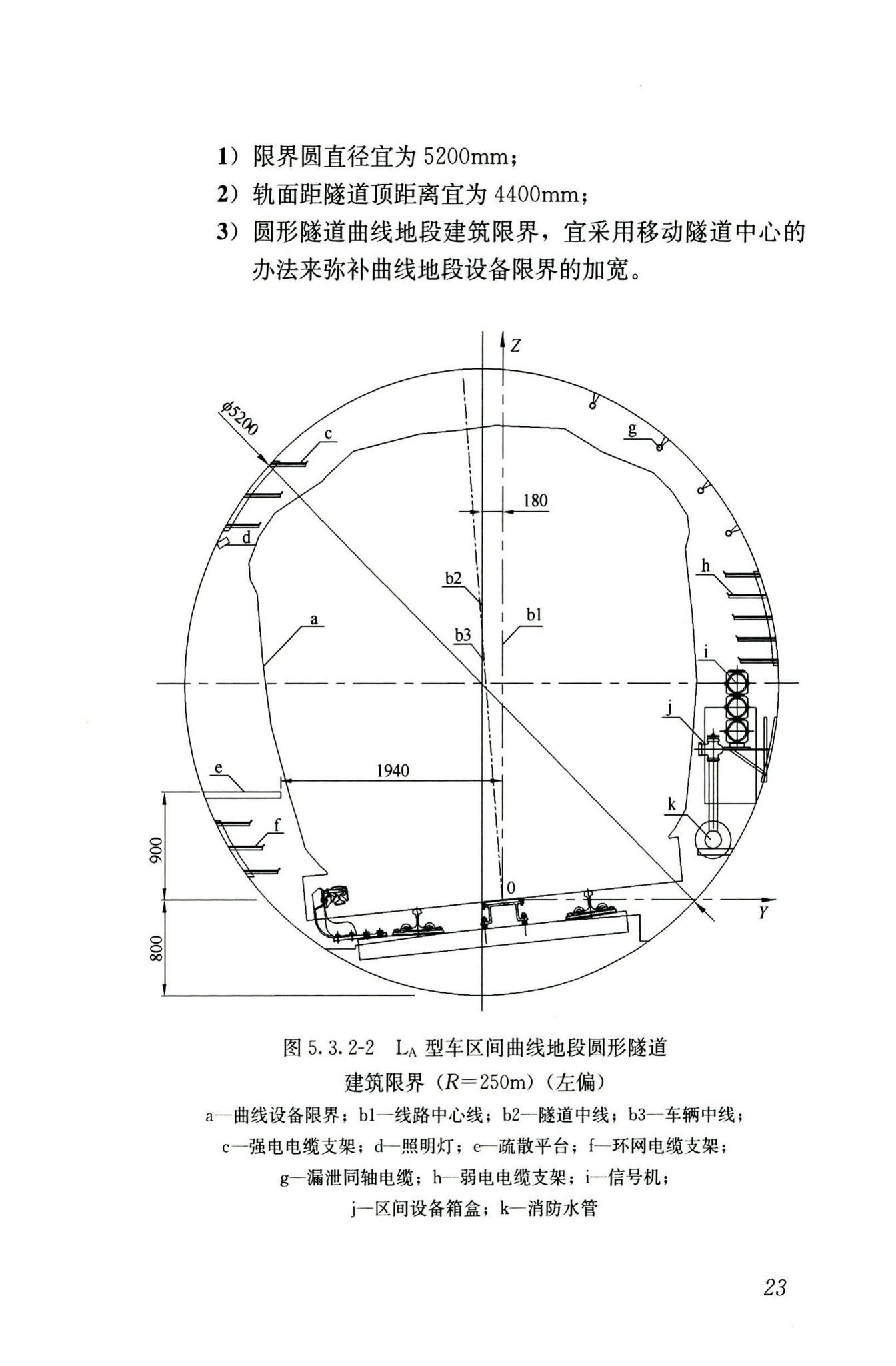 CJJ/T309-2020--直线电机轨道交通限界标准