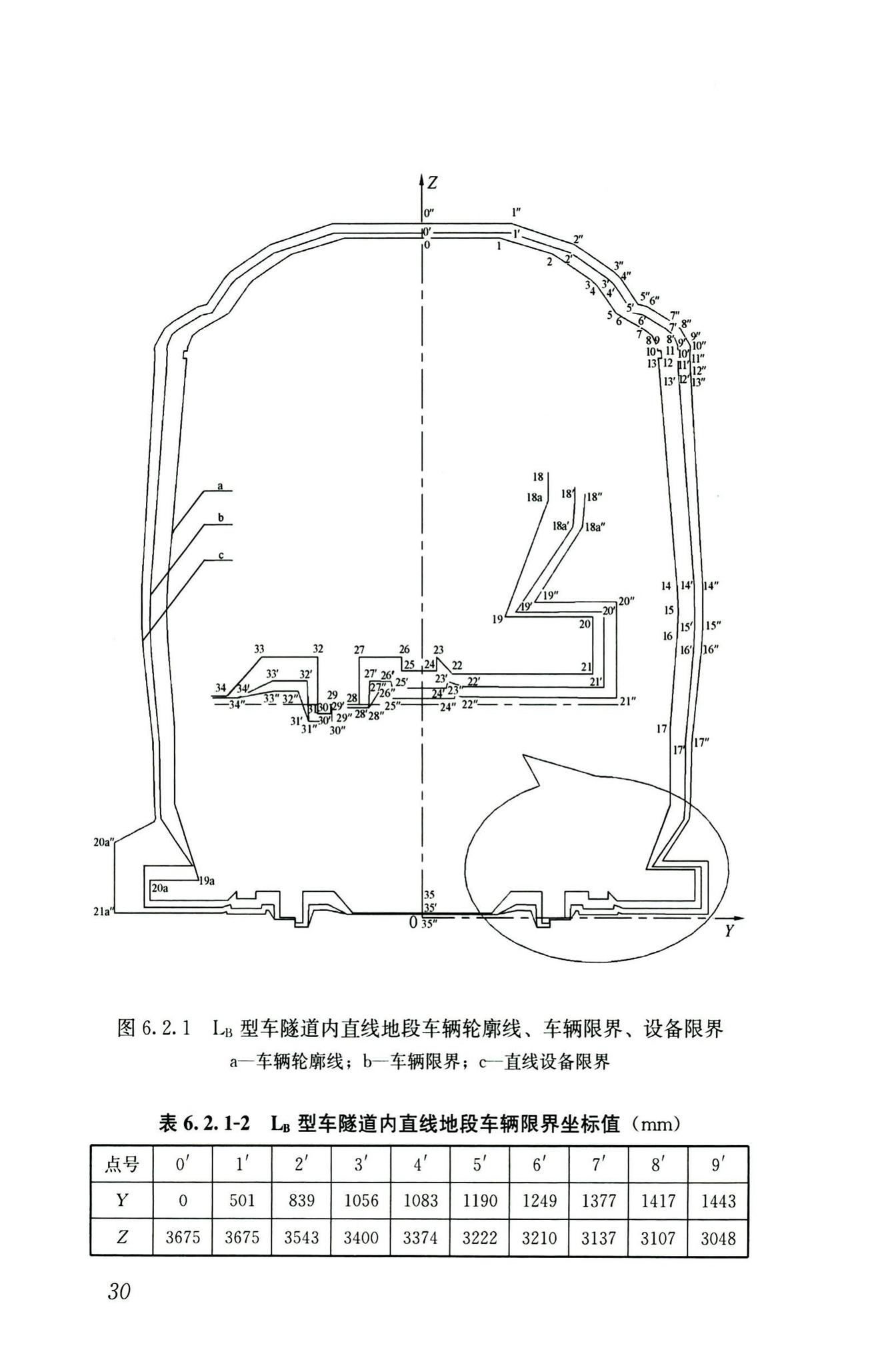 CJJ/T309-2020--直线电机轨道交通限界标准