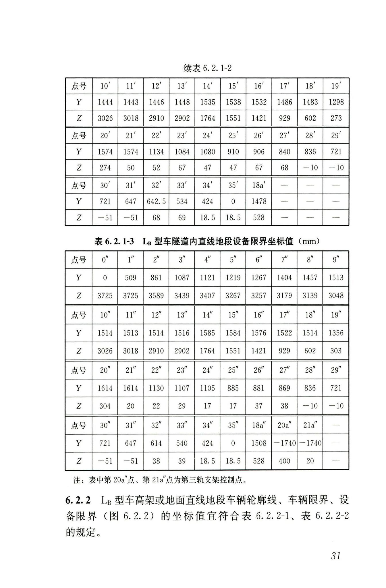 CJJ/T309-2020--直线电机轨道交通限界标准