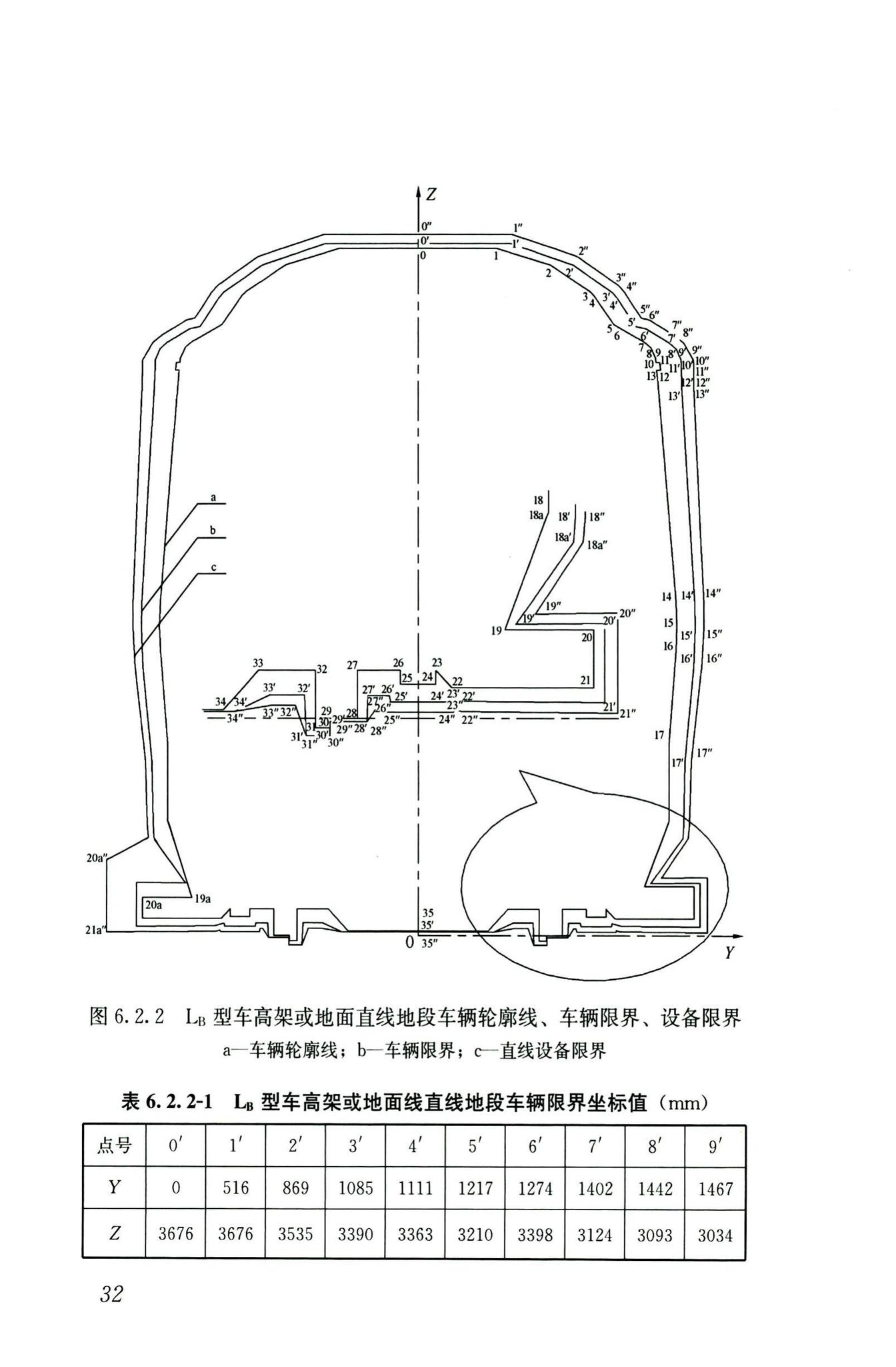 CJJ/T309-2020--直线电机轨道交通限界标准