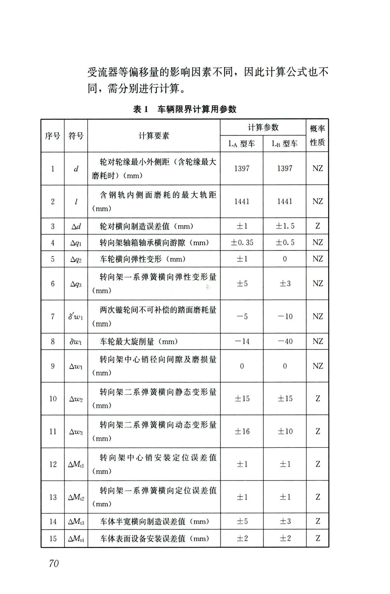 CJJ/T309-2020--直线电机轨道交通限界标准