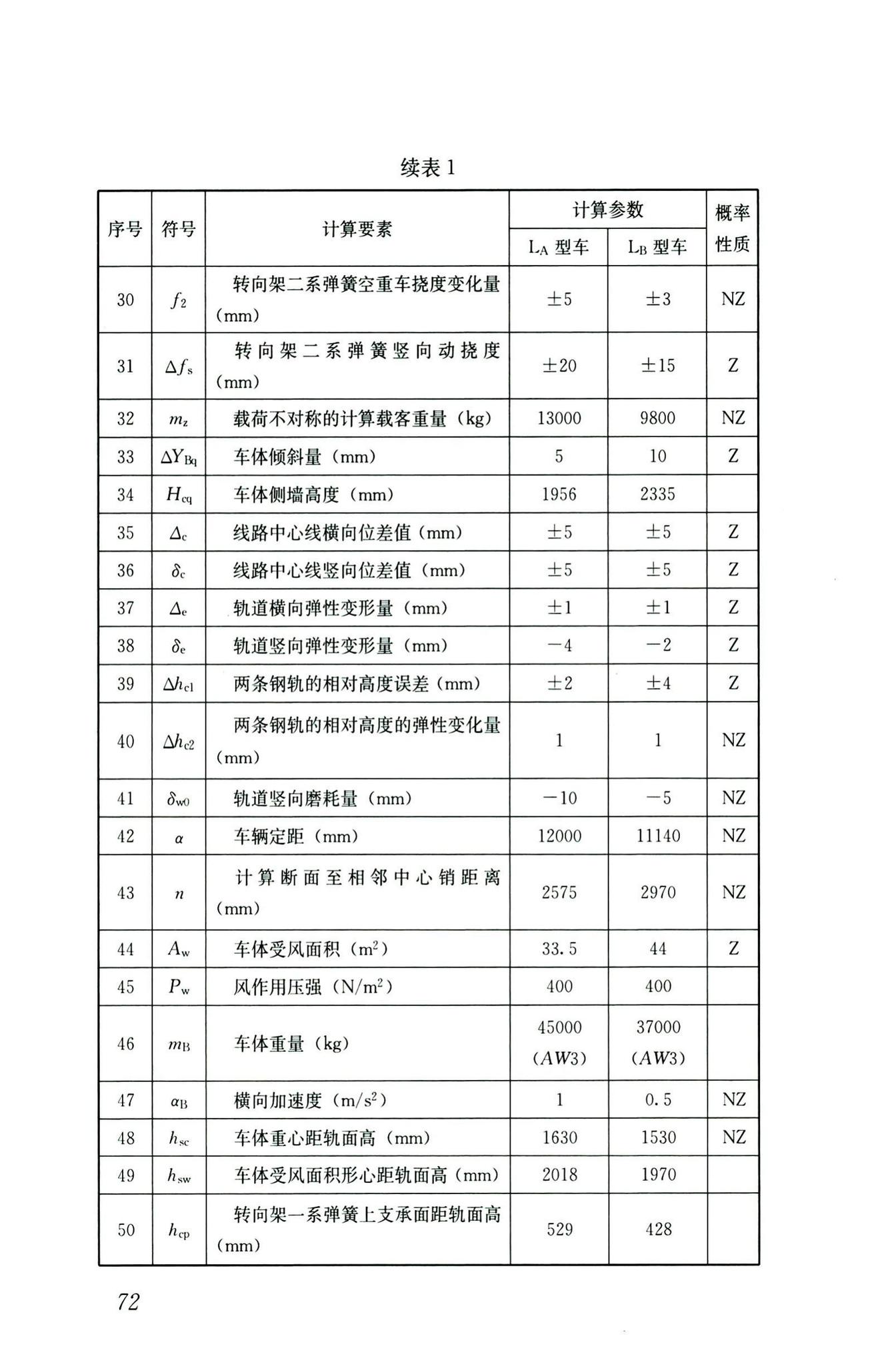 CJJ/T309-2020--直线电机轨道交通限界标准