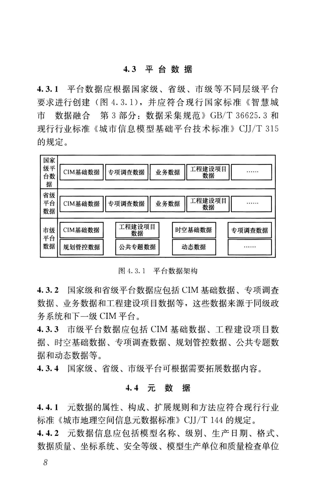 CJJ/T318-2023--城市信息模型应用统一标准