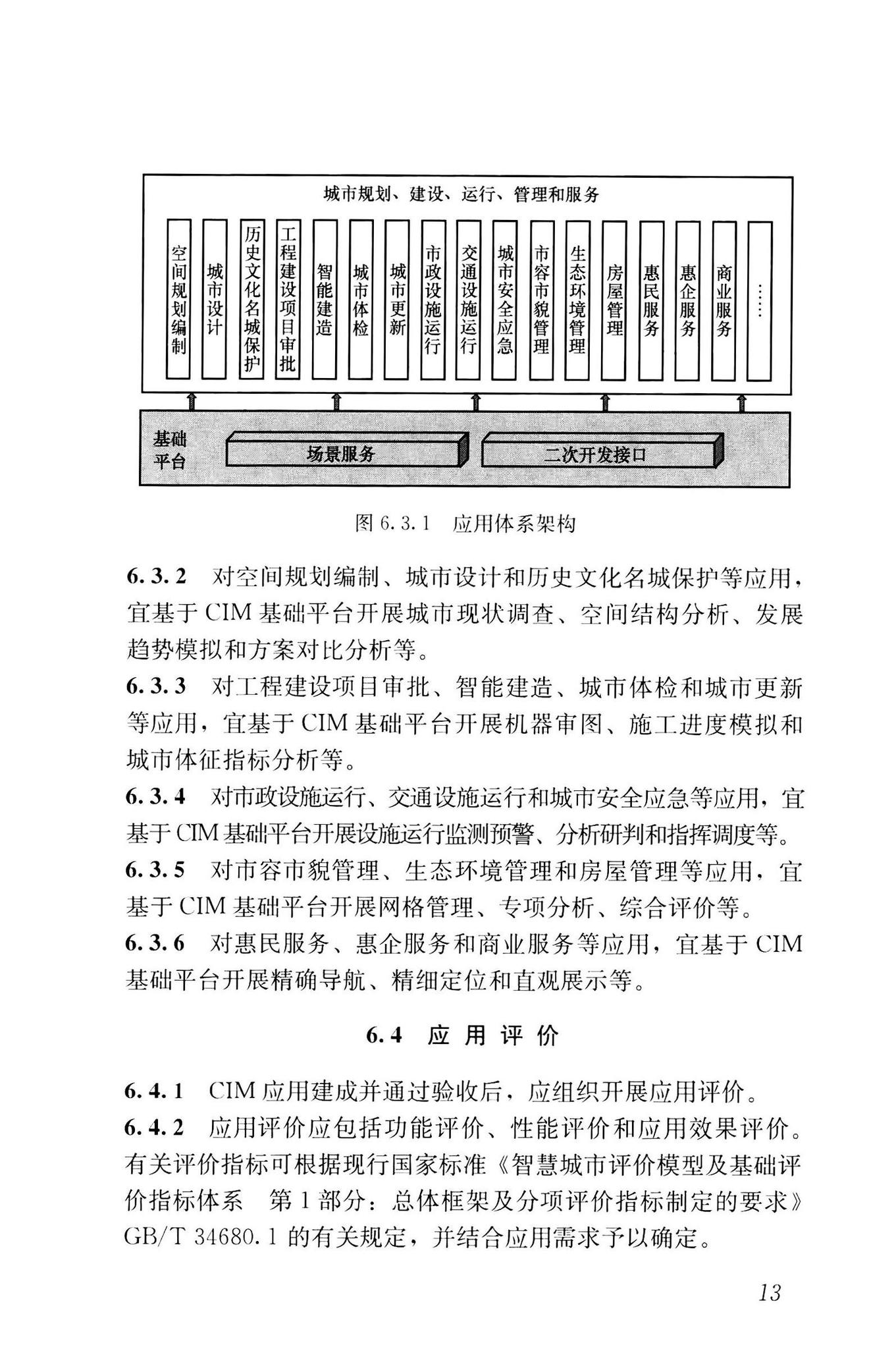 CJJ/T318-2023--城市信息模型应用统一标准