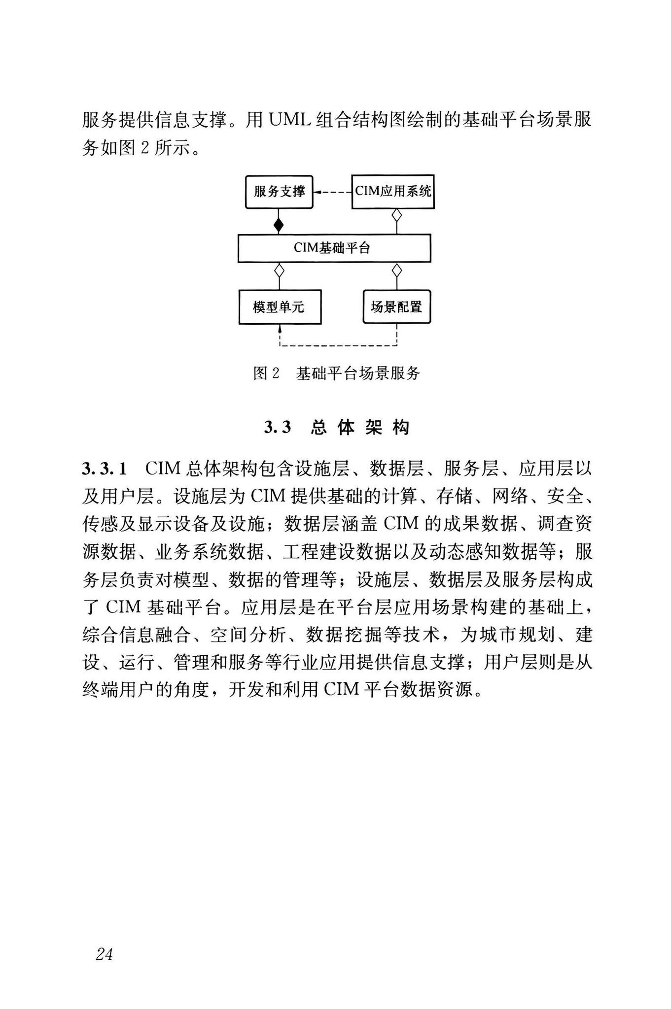 CJJ/T318-2023--城市信息模型应用统一标准