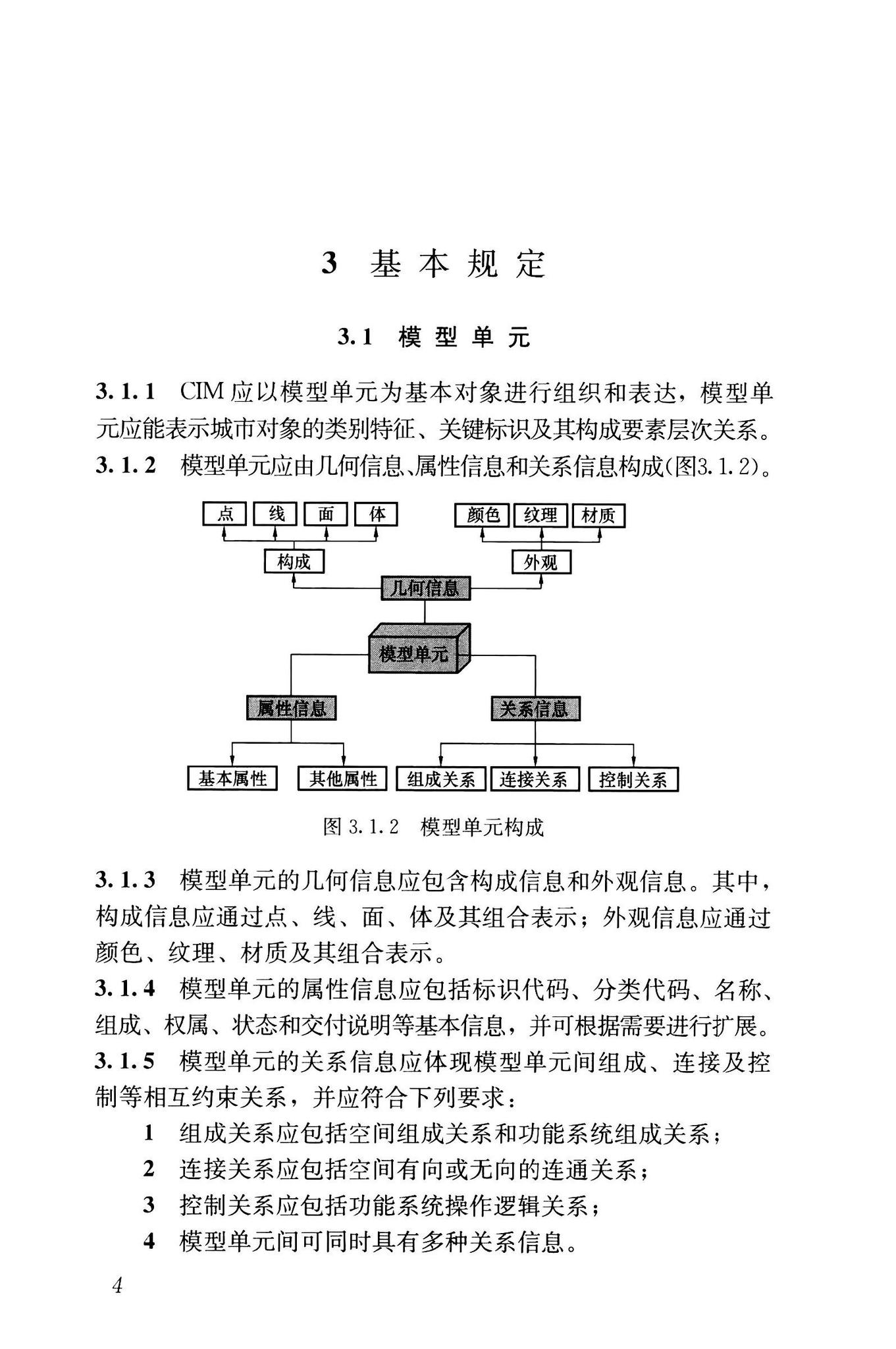 CJJ/T318-2023--城市信息模型应用统一标准