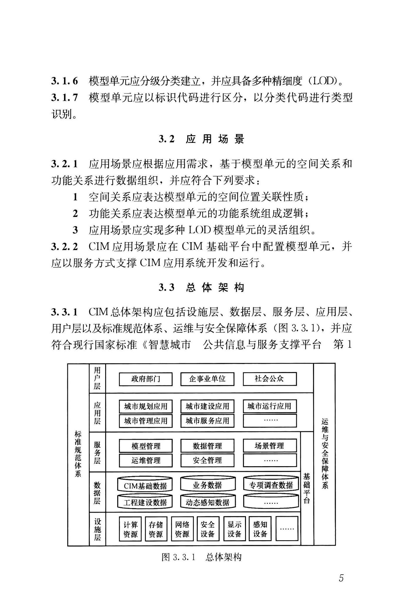 CJJ/T318-2023--城市信息模型应用统一标准