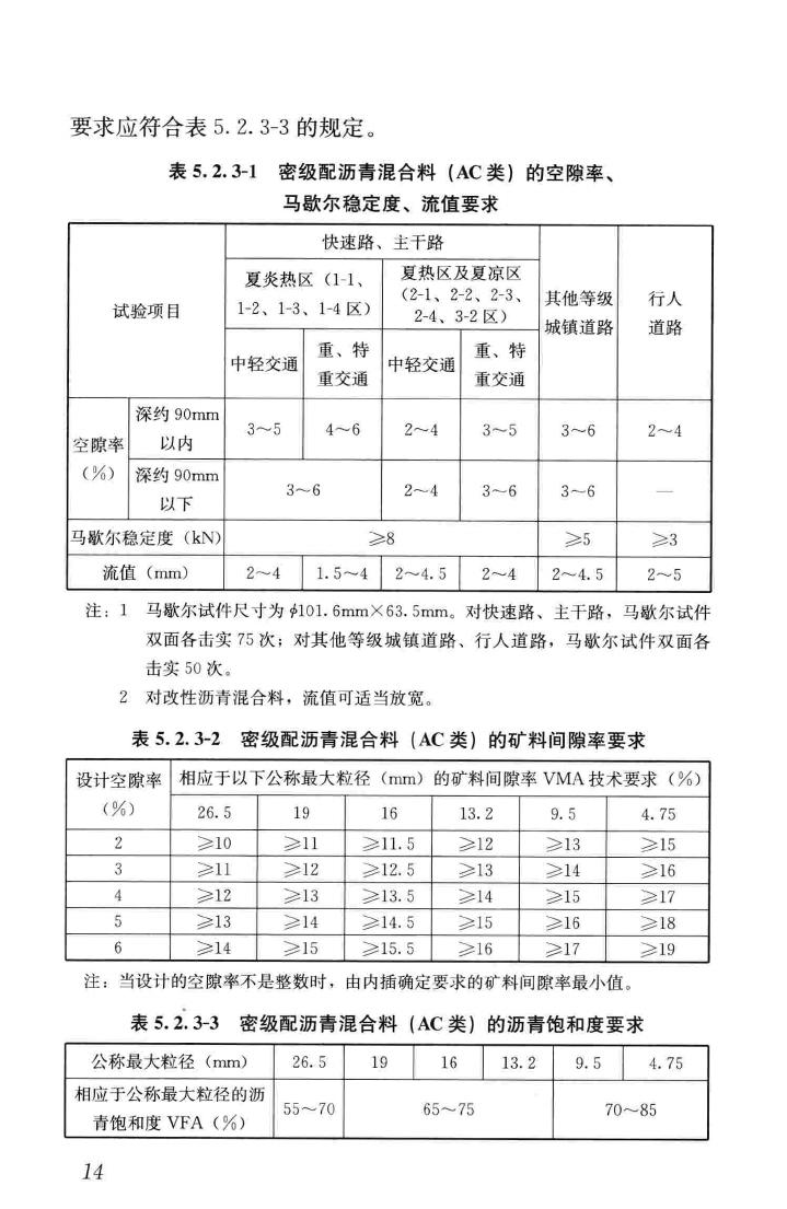 CJJ/T43-2014--城镇道路沥青路面再生利用技术规程