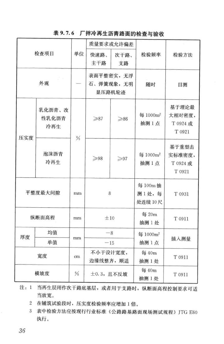 CJJ/T43-2014--城镇道路沥青路面再生利用技术规程