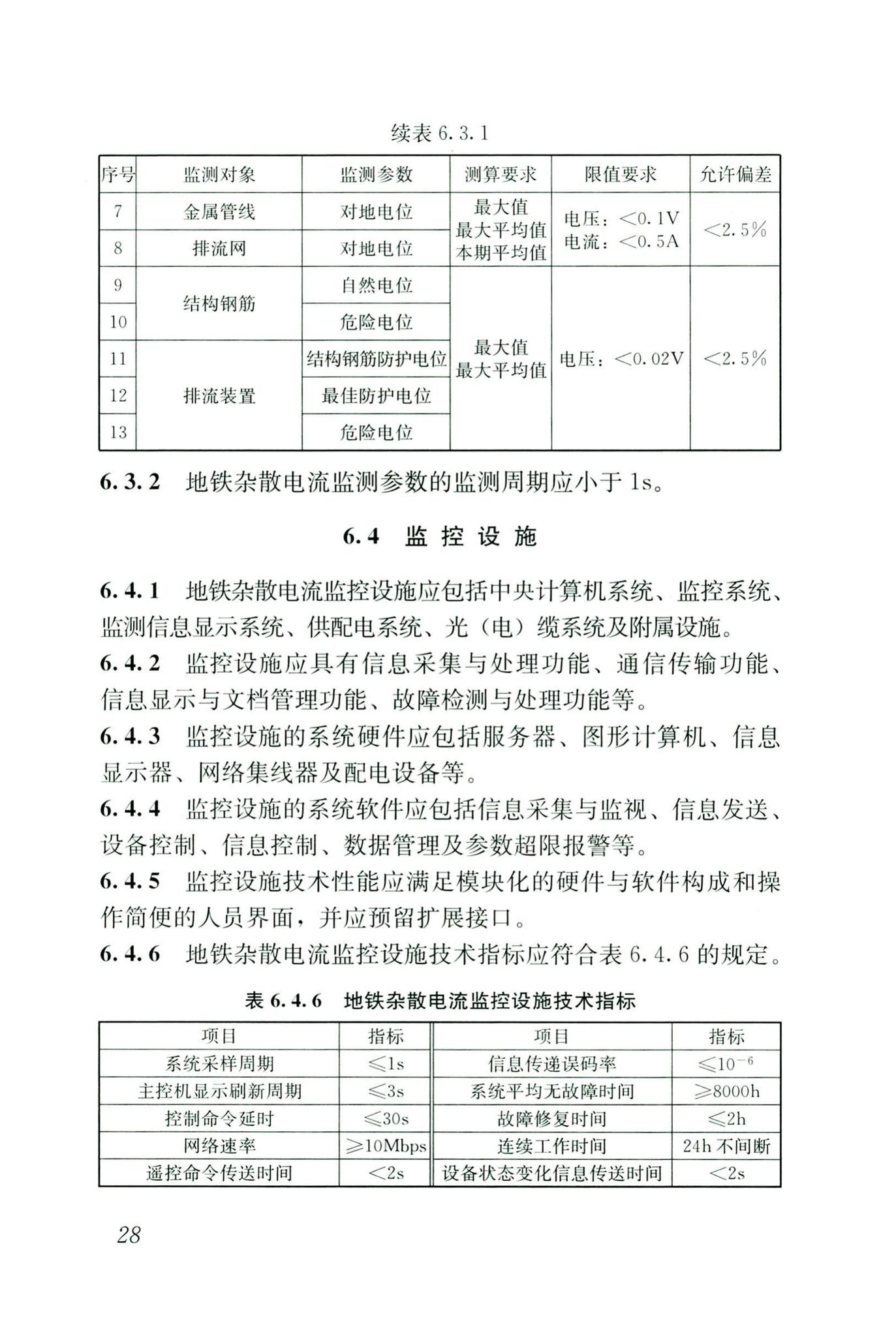 CJJ/T49-2020--地铁杂散电流腐蚀防护技术标准