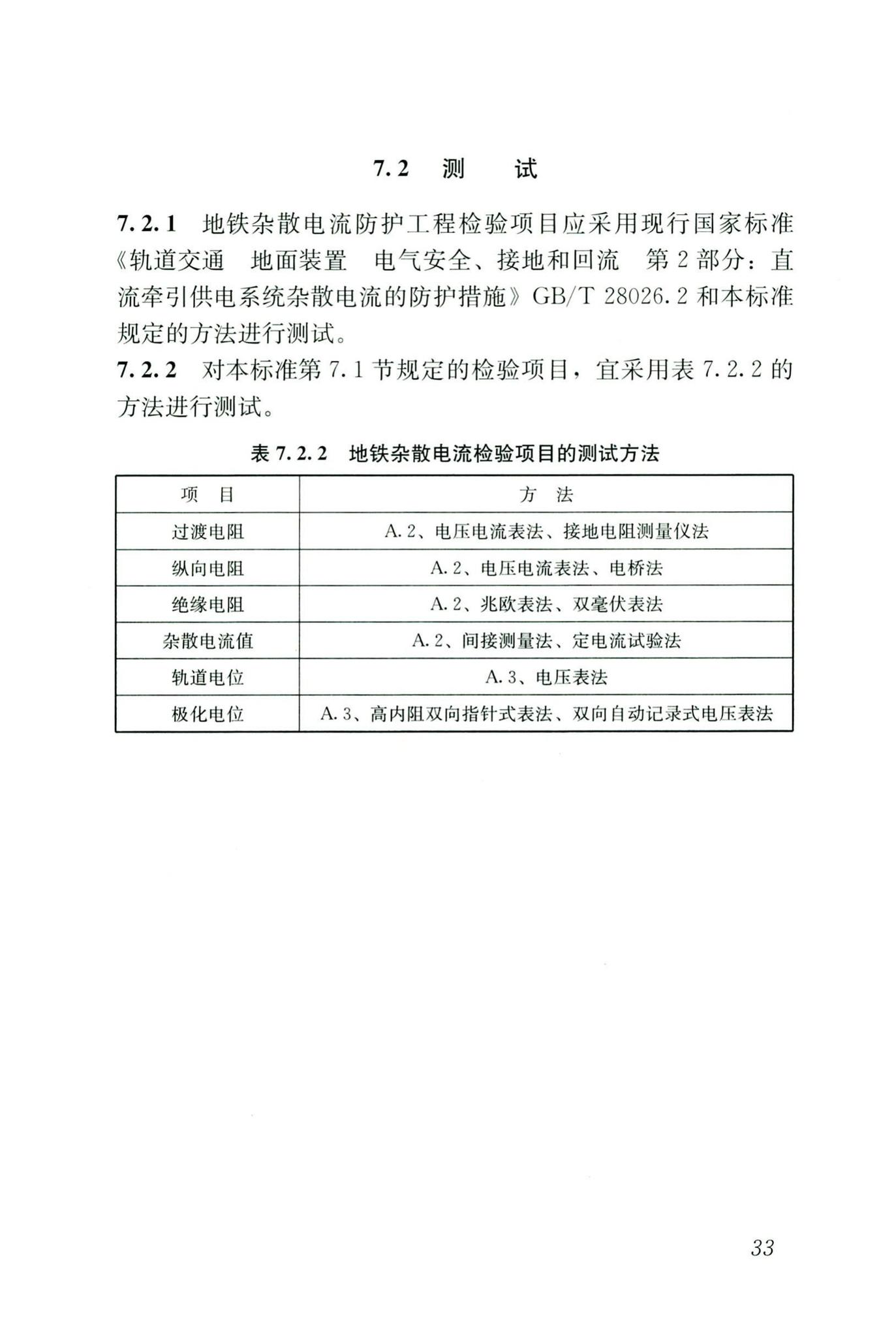 CJJ/T49-2020--地铁杂散电流腐蚀防护技术标准