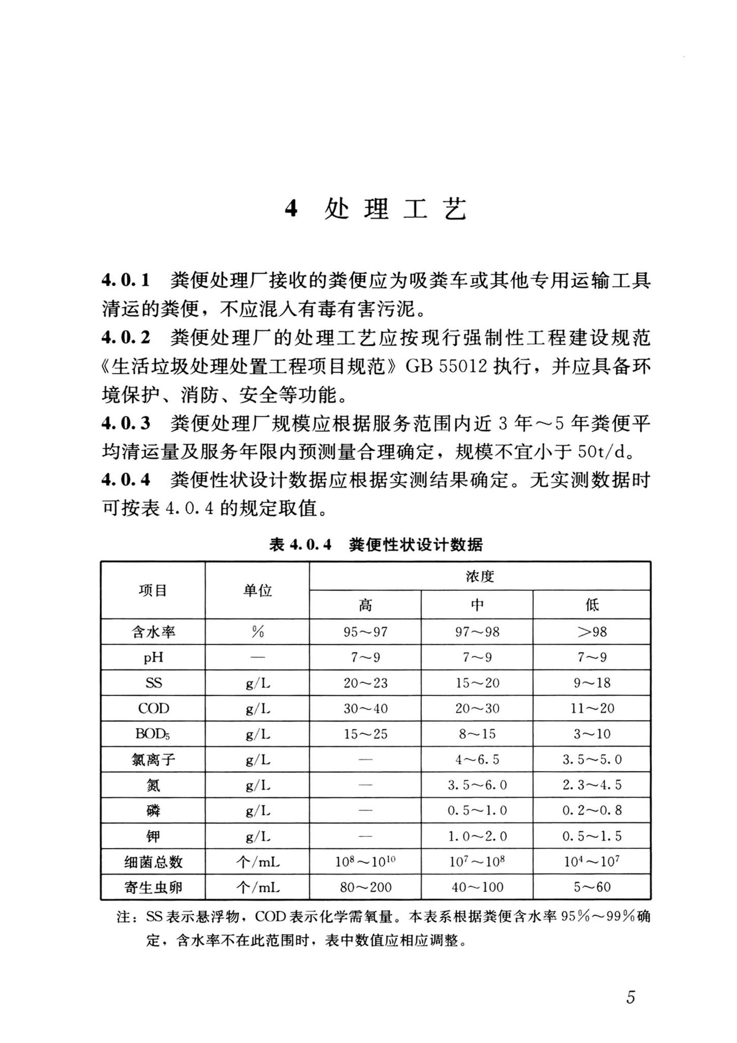 CJJ/T64-2024--粪便处理厂技术标准