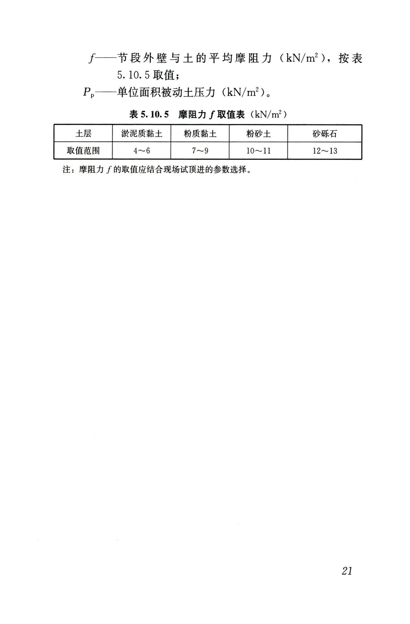 CJJ/T74-2020--城镇地道桥顶进施工及验收标准