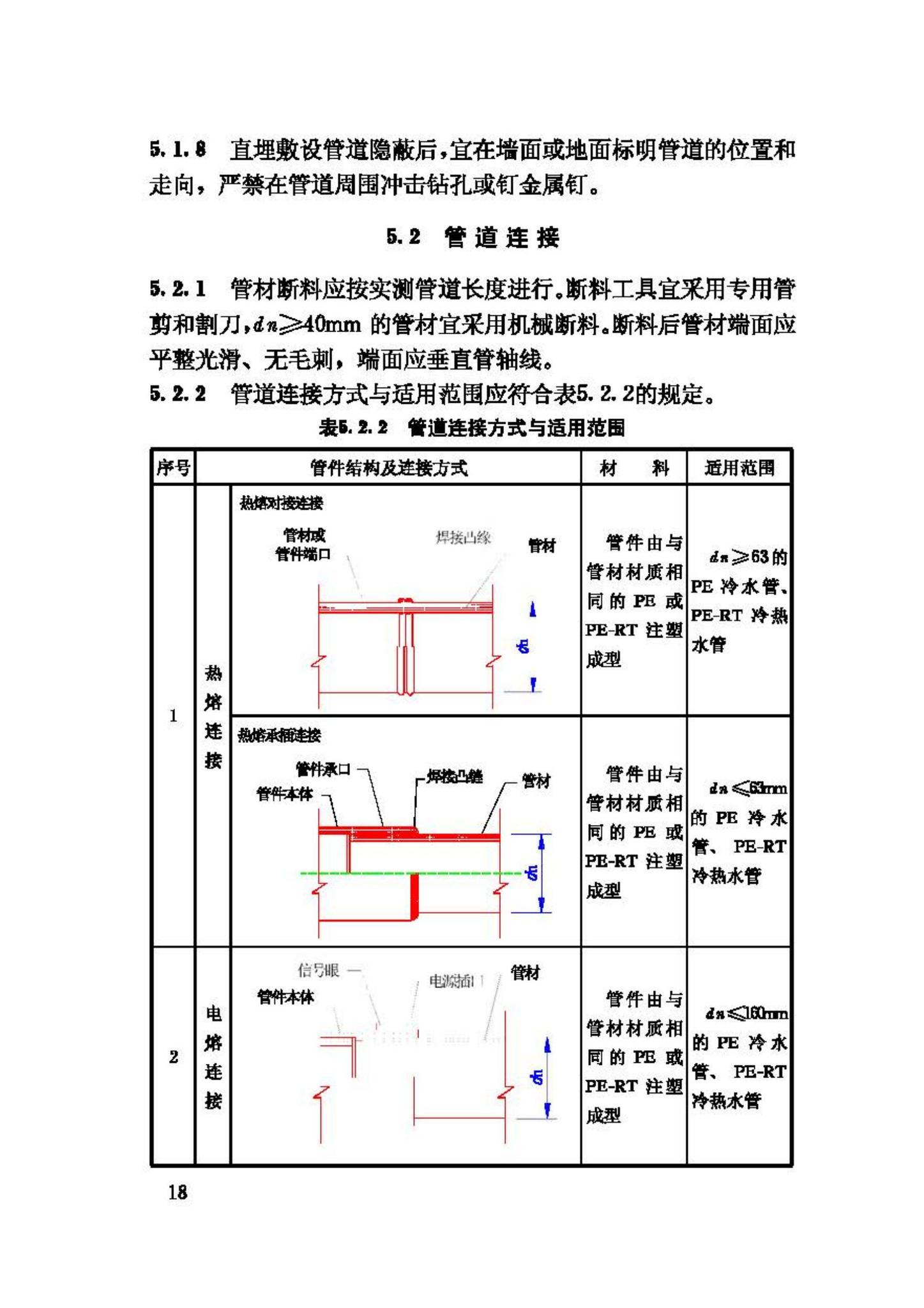 CJJ/T98-2003--建筑给水聚乙烯类管道工程技术规程