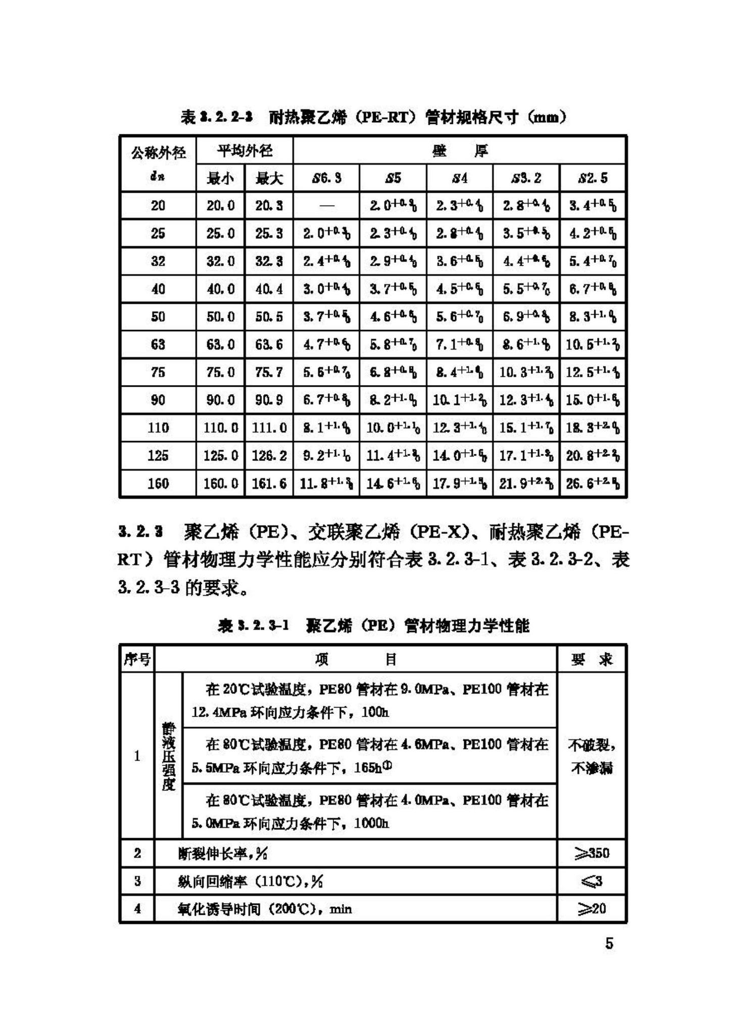 CJJ/T98-2003--建筑给水聚乙烯类管道工程技术规程