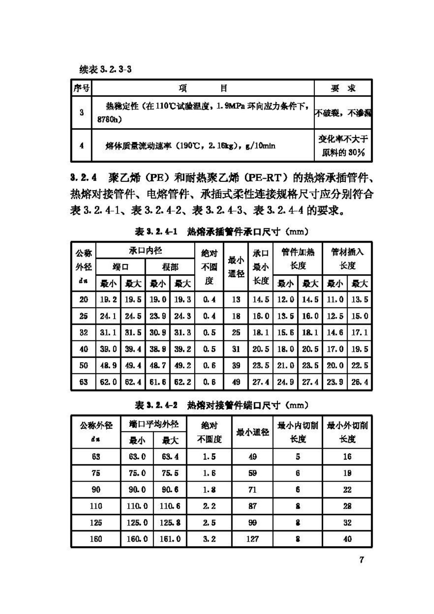 CJJ/T98-2003--建筑给水聚乙烯类管道工程技术规程