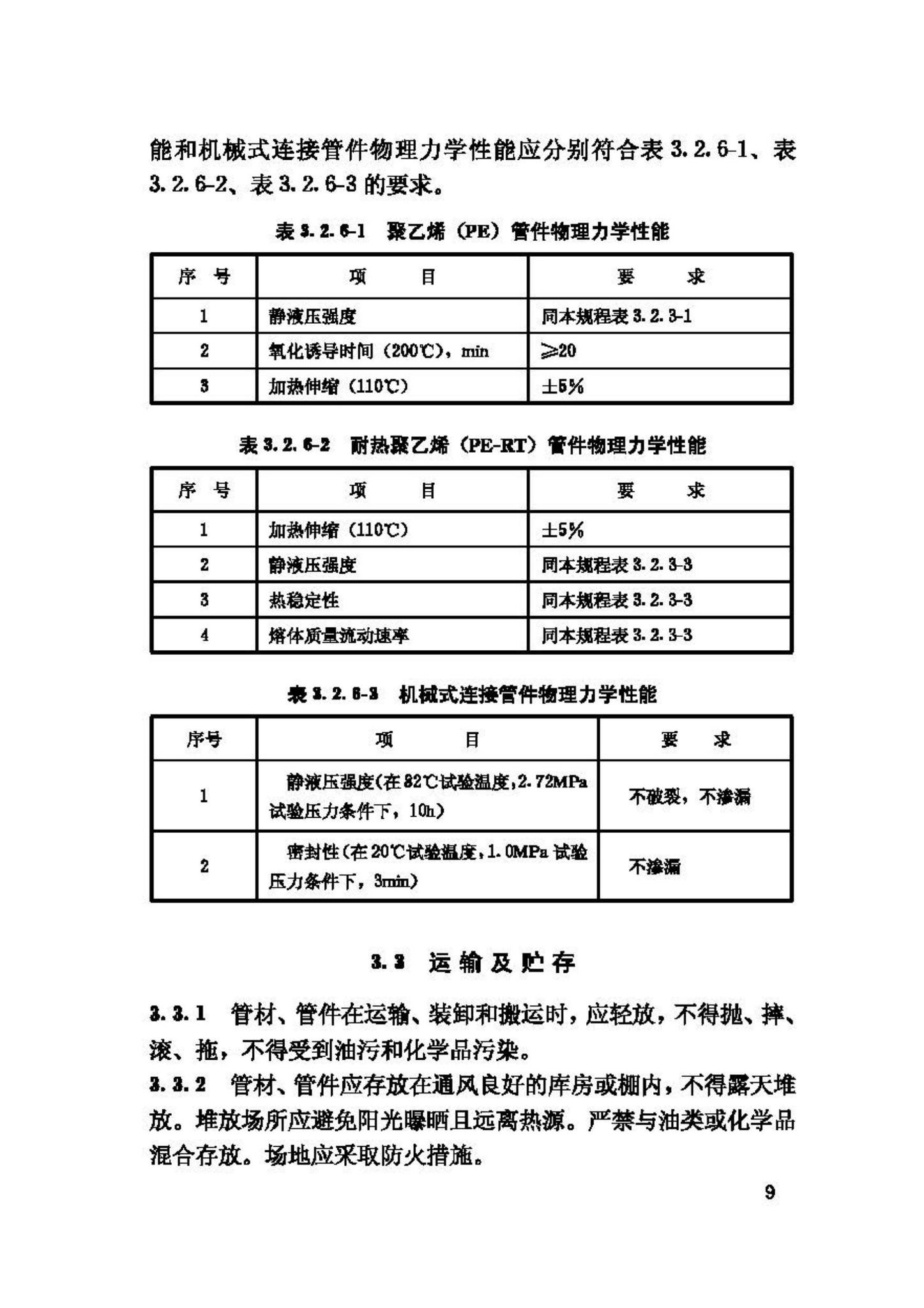 CJJ/T98-2003--建筑给水聚乙烯类管道工程技术规程