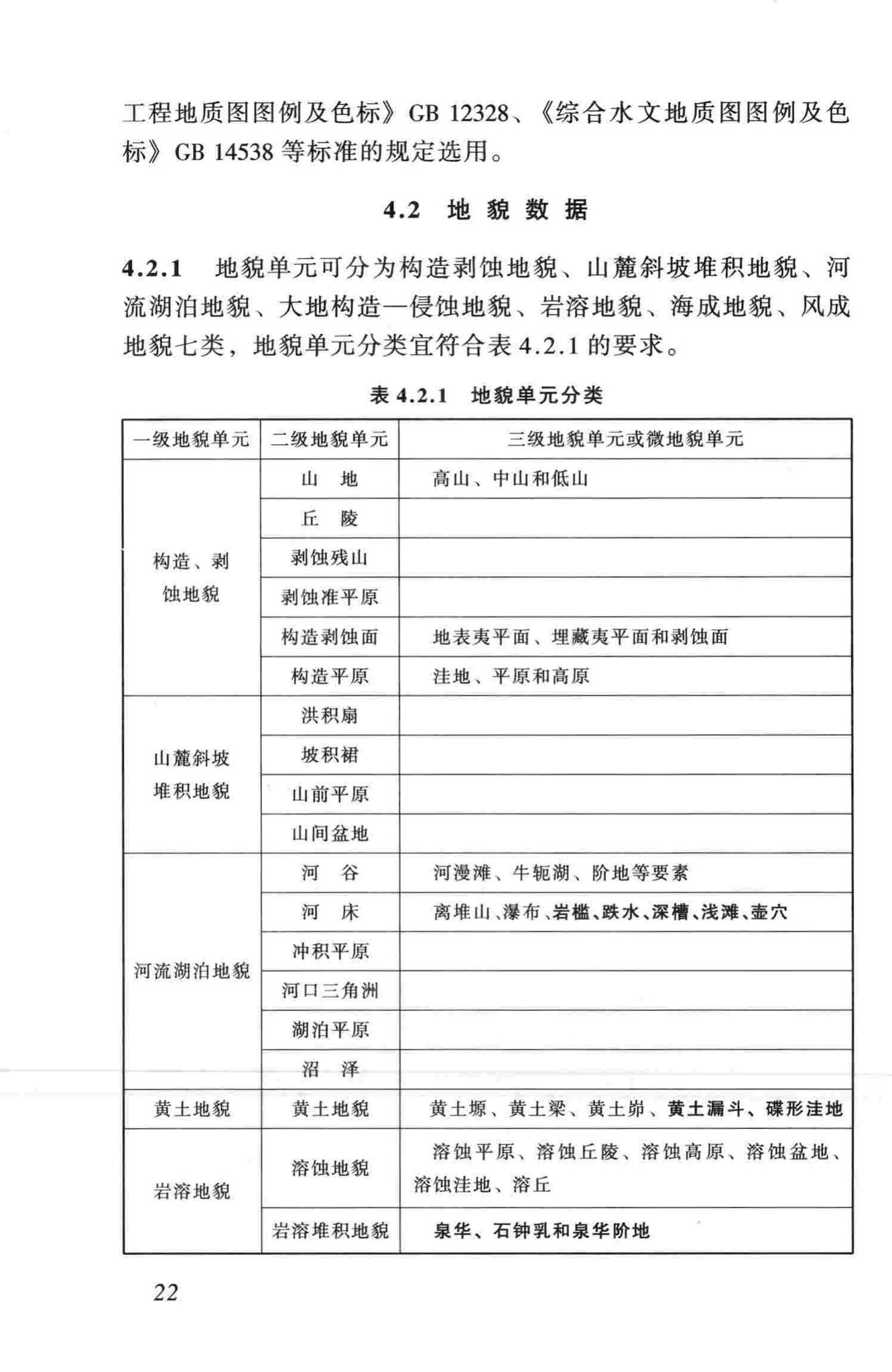 CJJ100-2004--城市基础地理信息系统技术规范