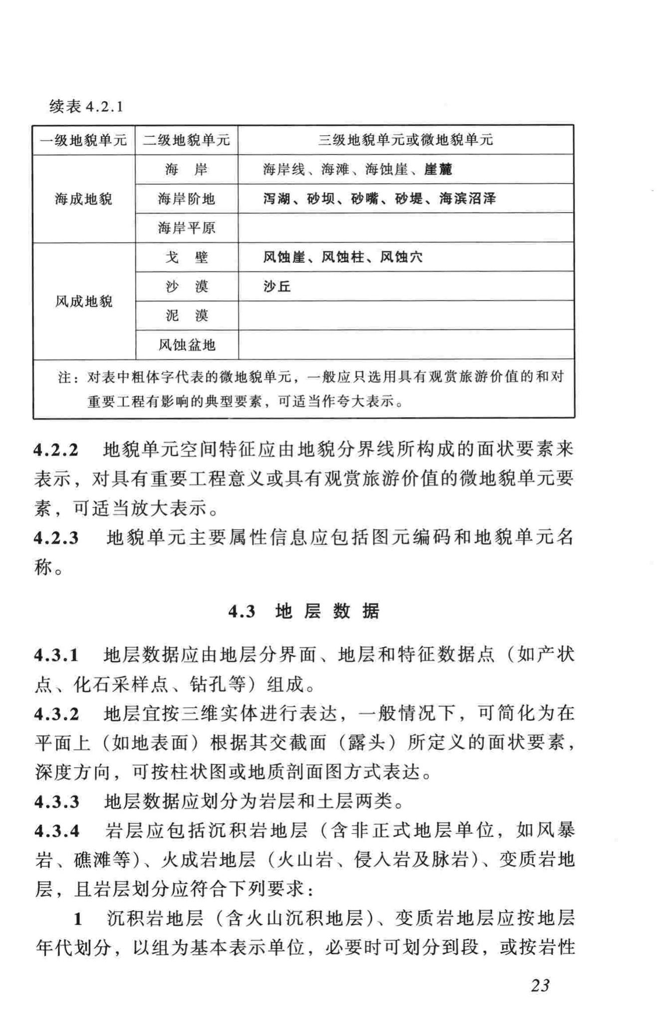 CJJ100-2004--城市基础地理信息系统技术规范