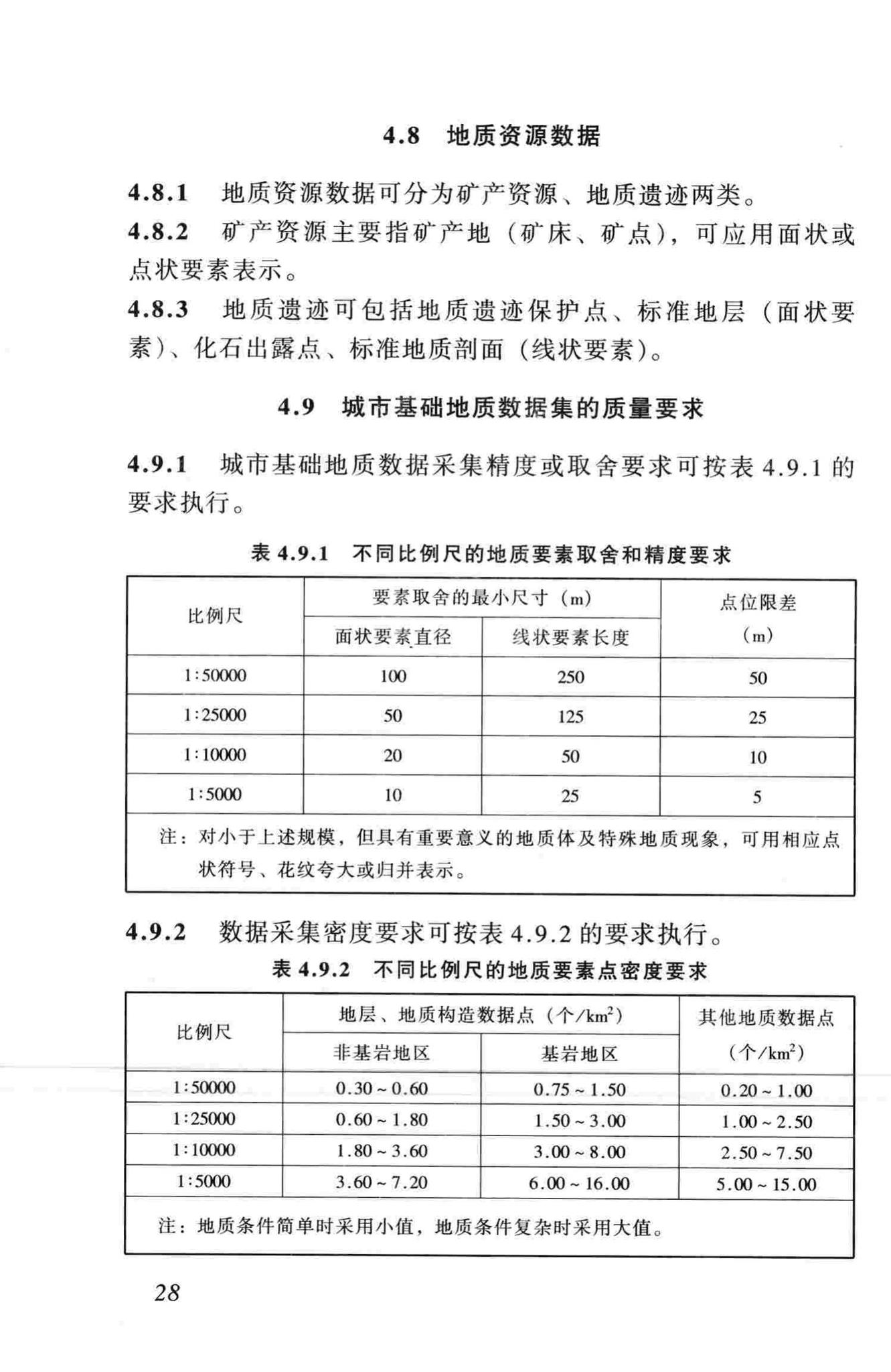 CJJ100-2004--城市基础地理信息系统技术规范