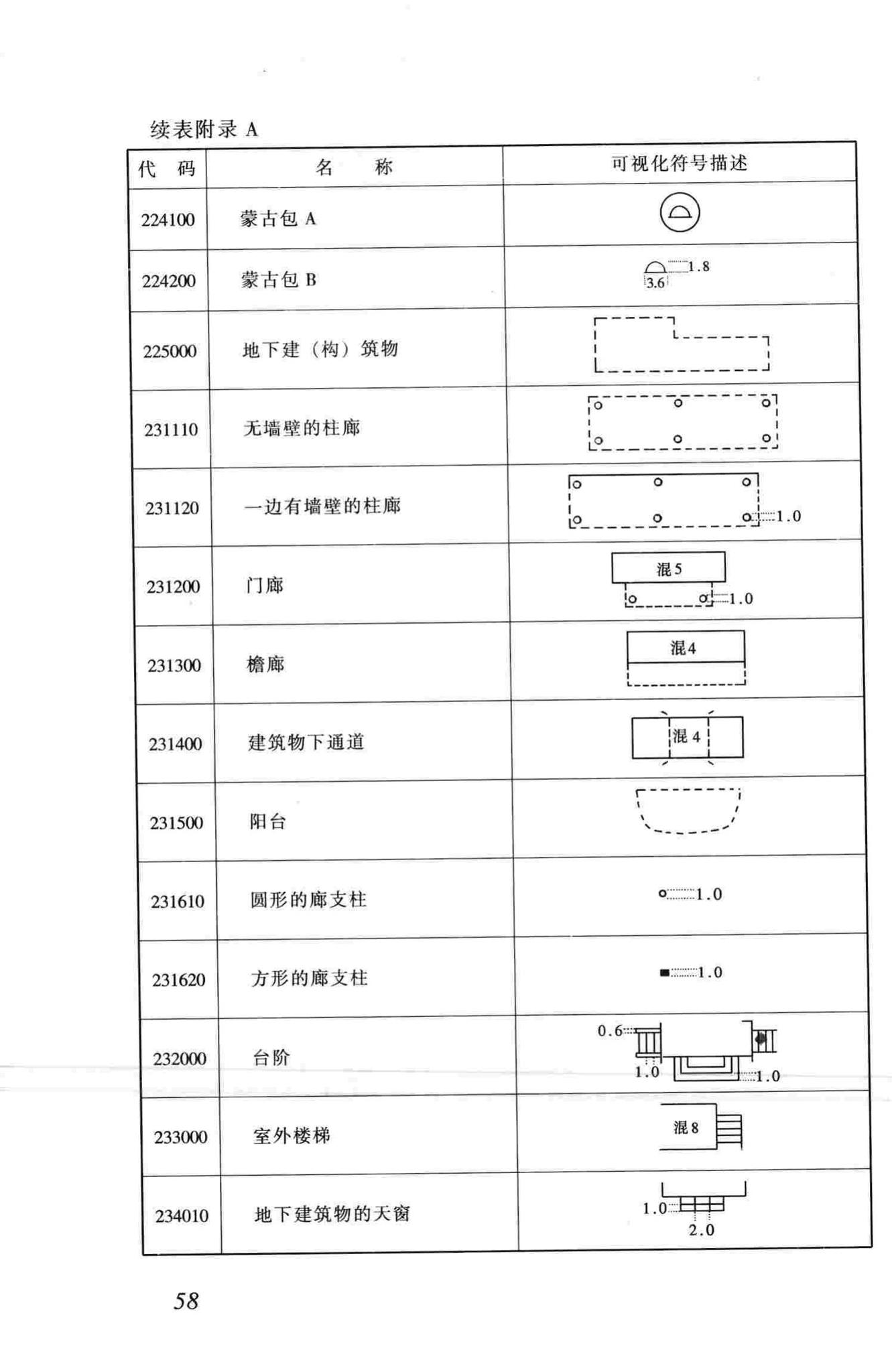 CJJ100-2004--城市基础地理信息系统技术规范