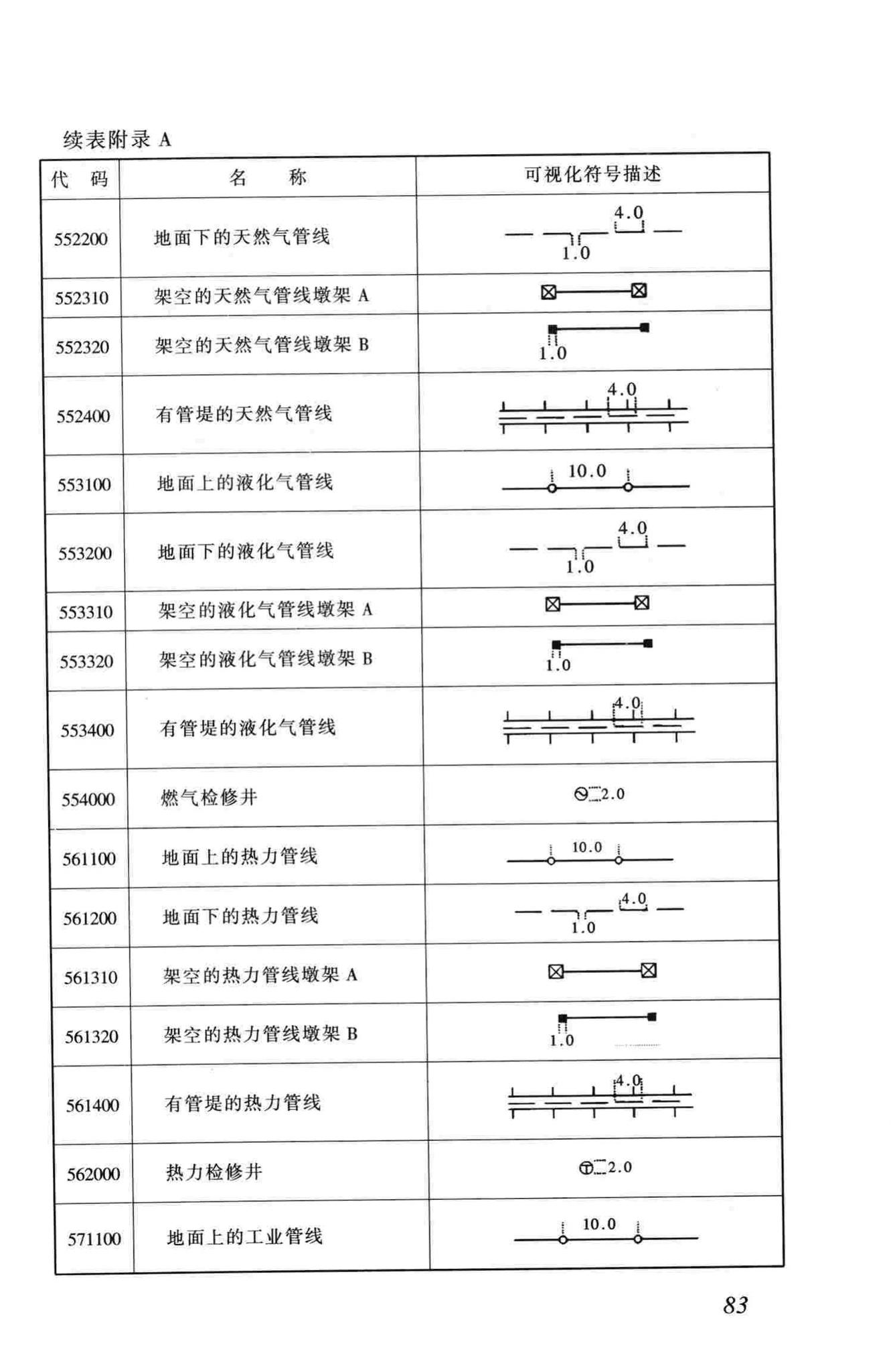 CJJ100-2004--城市基础地理信息系统技术规范