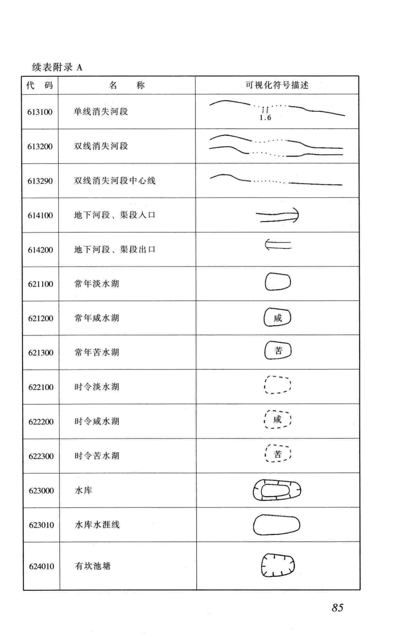 CJJ100-2004--城市基础地理信息系统技术规范