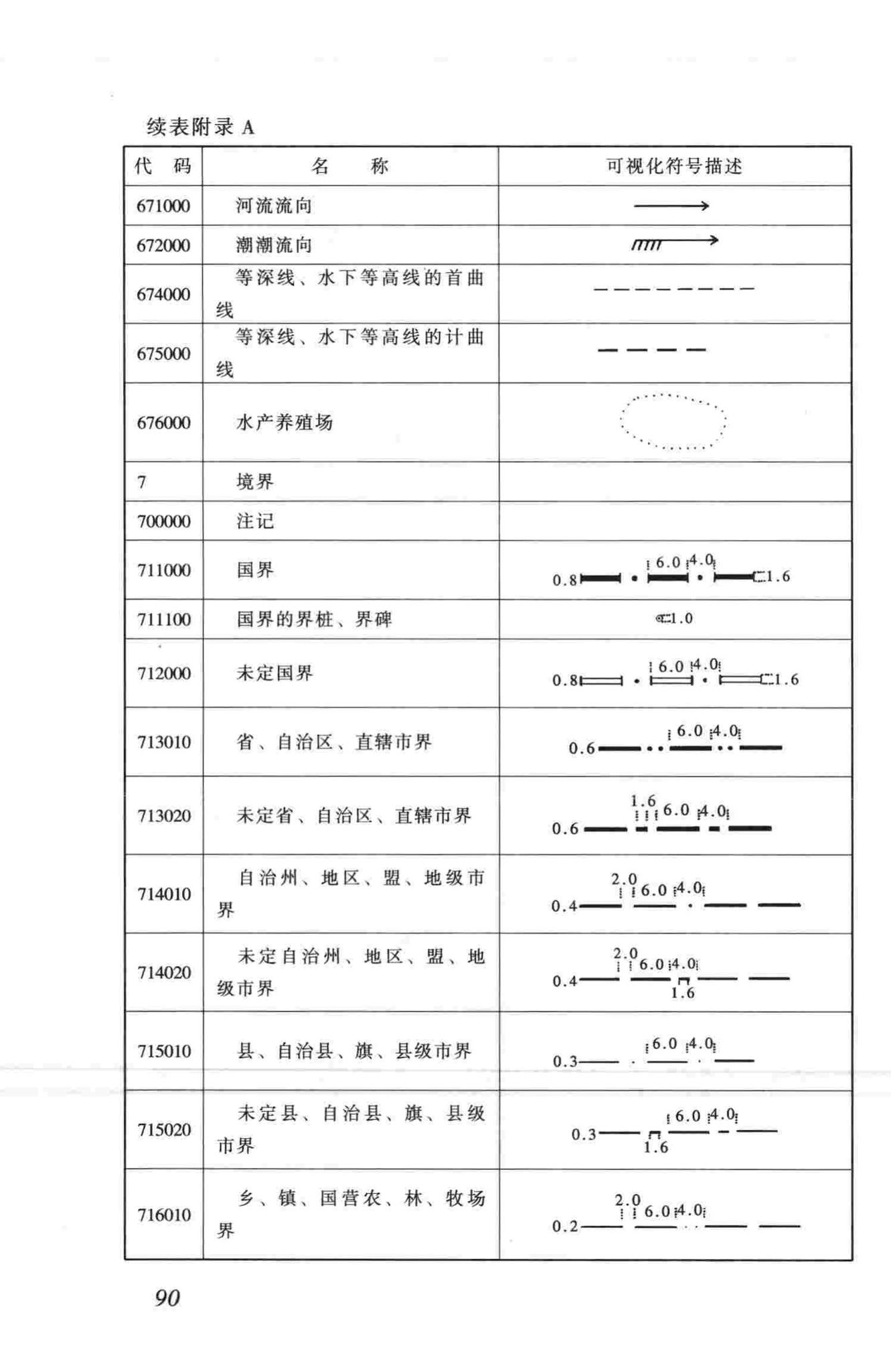 CJJ100-2004--城市基础地理信息系统技术规范