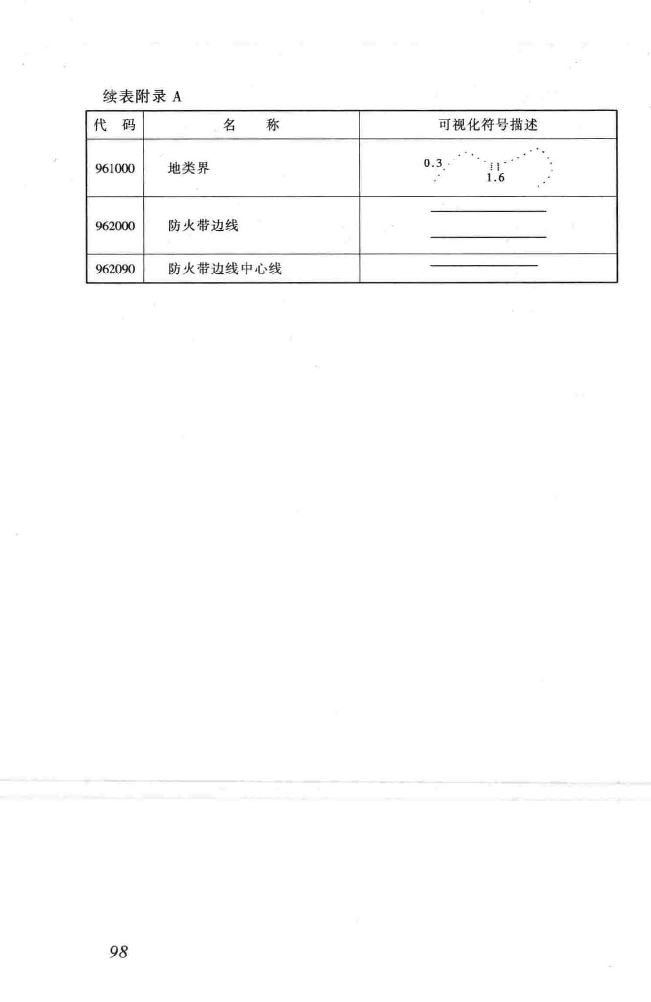 CJJ100-2004--城市基础地理信息系统技术规范