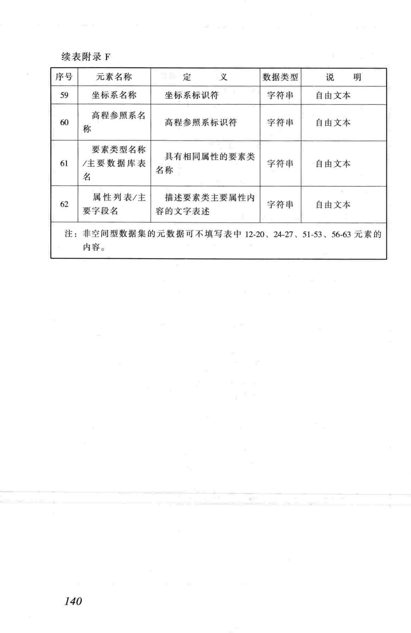 CJJ100-2004--城市基础地理信息系统技术规范