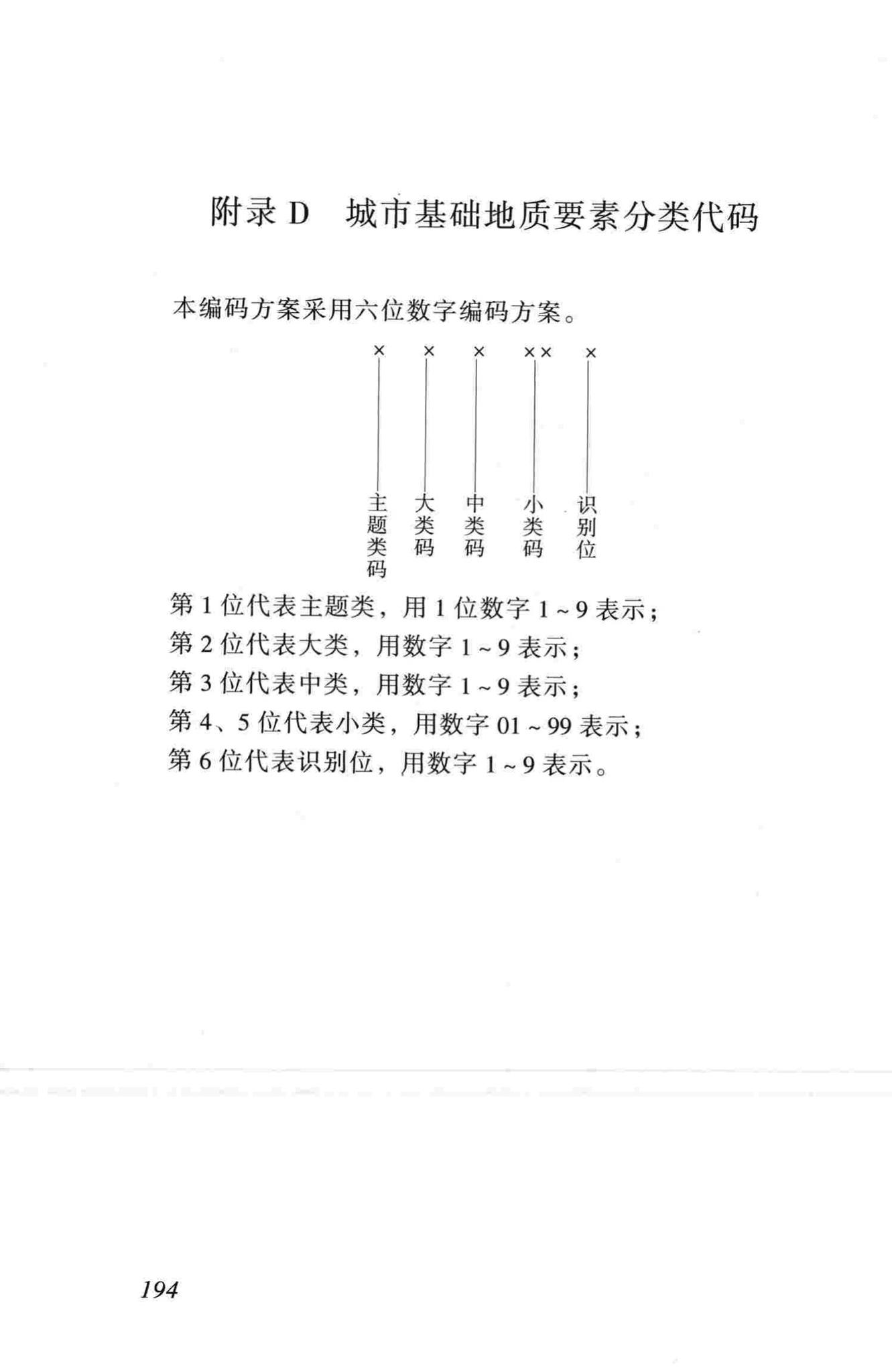 CJJ100-2004--城市基础地理信息系统技术规范